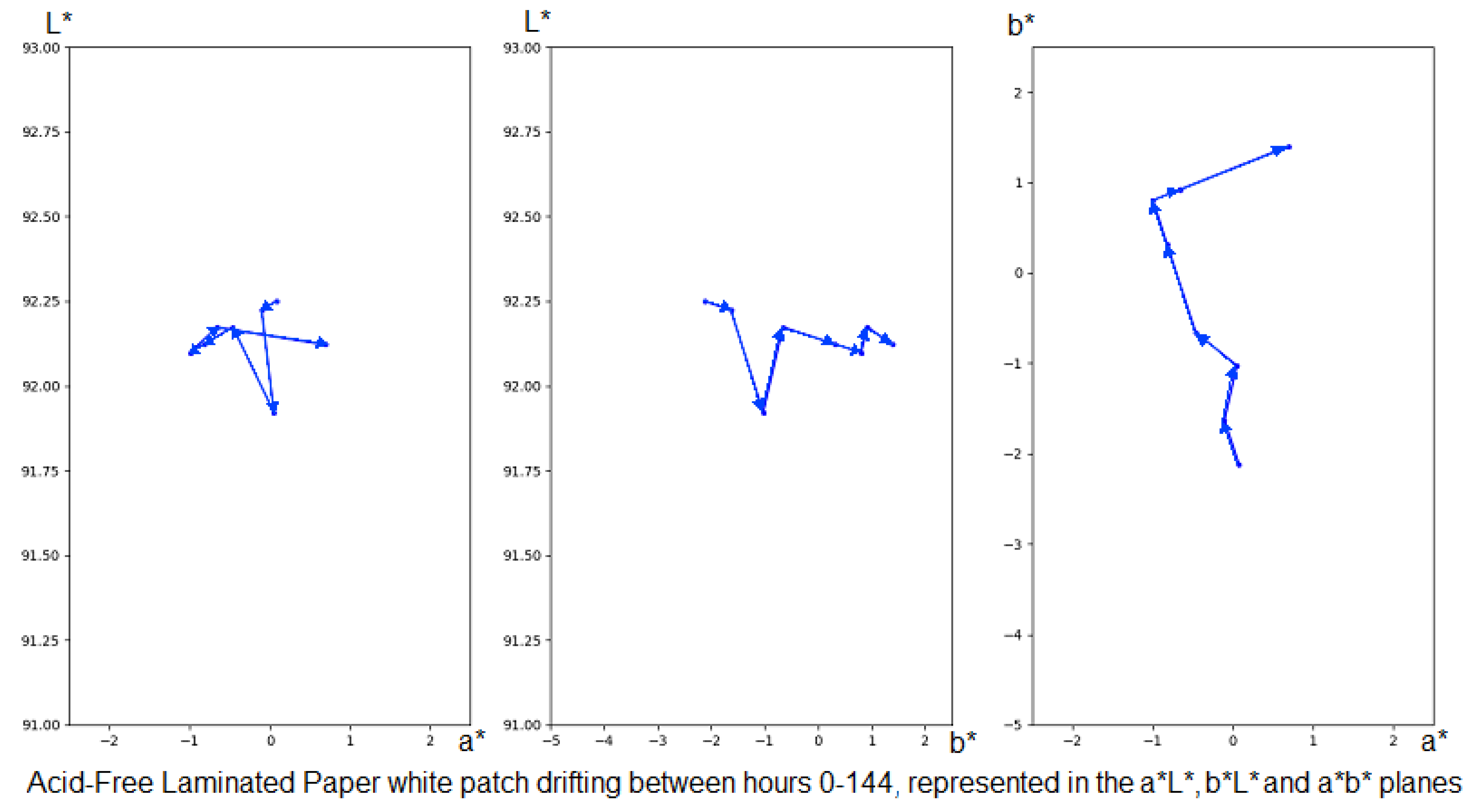 Applsci 11 10067 g0a1