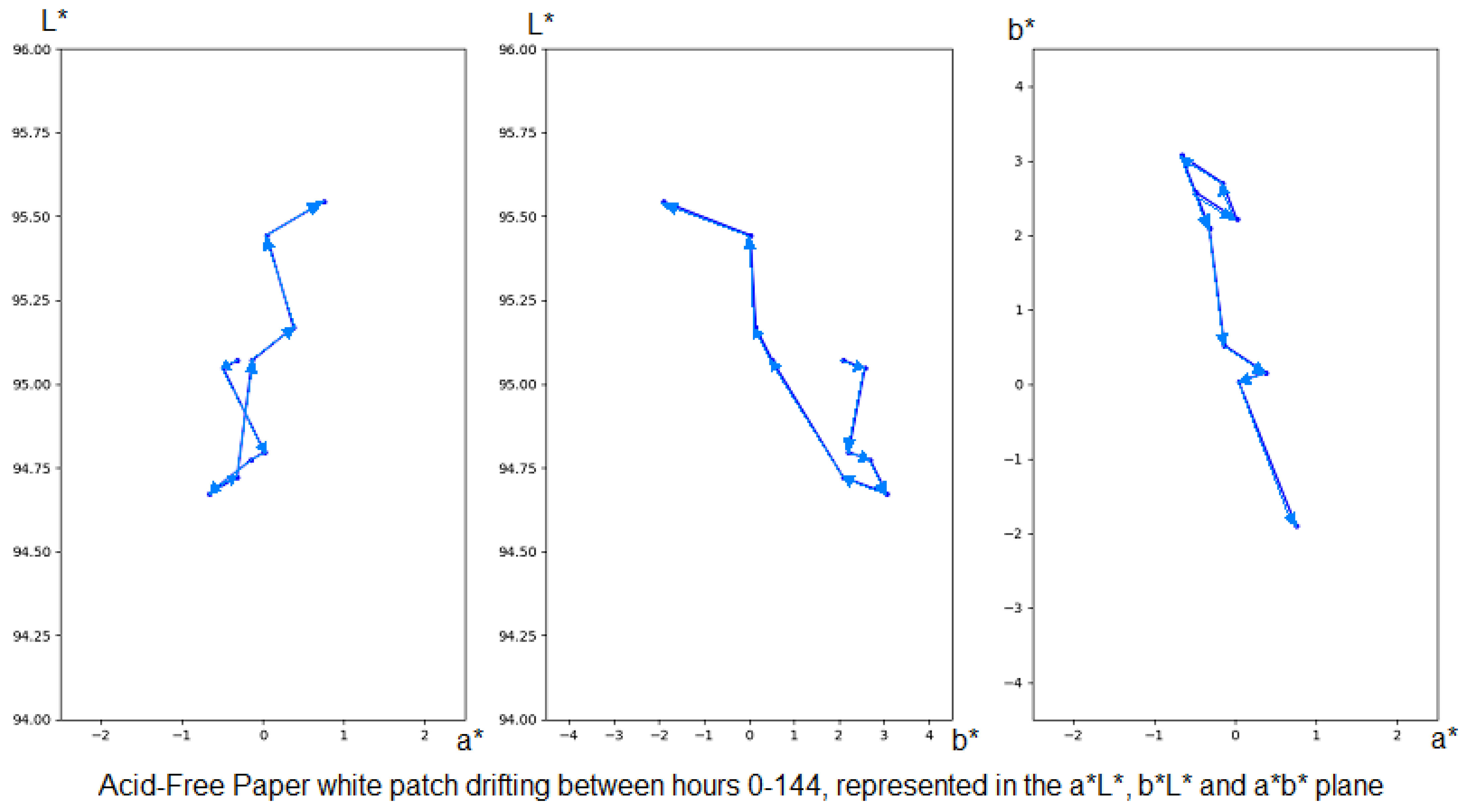 Applsci 11 10067 g0a2