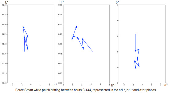 Applsci 11 10067 g0a3 550