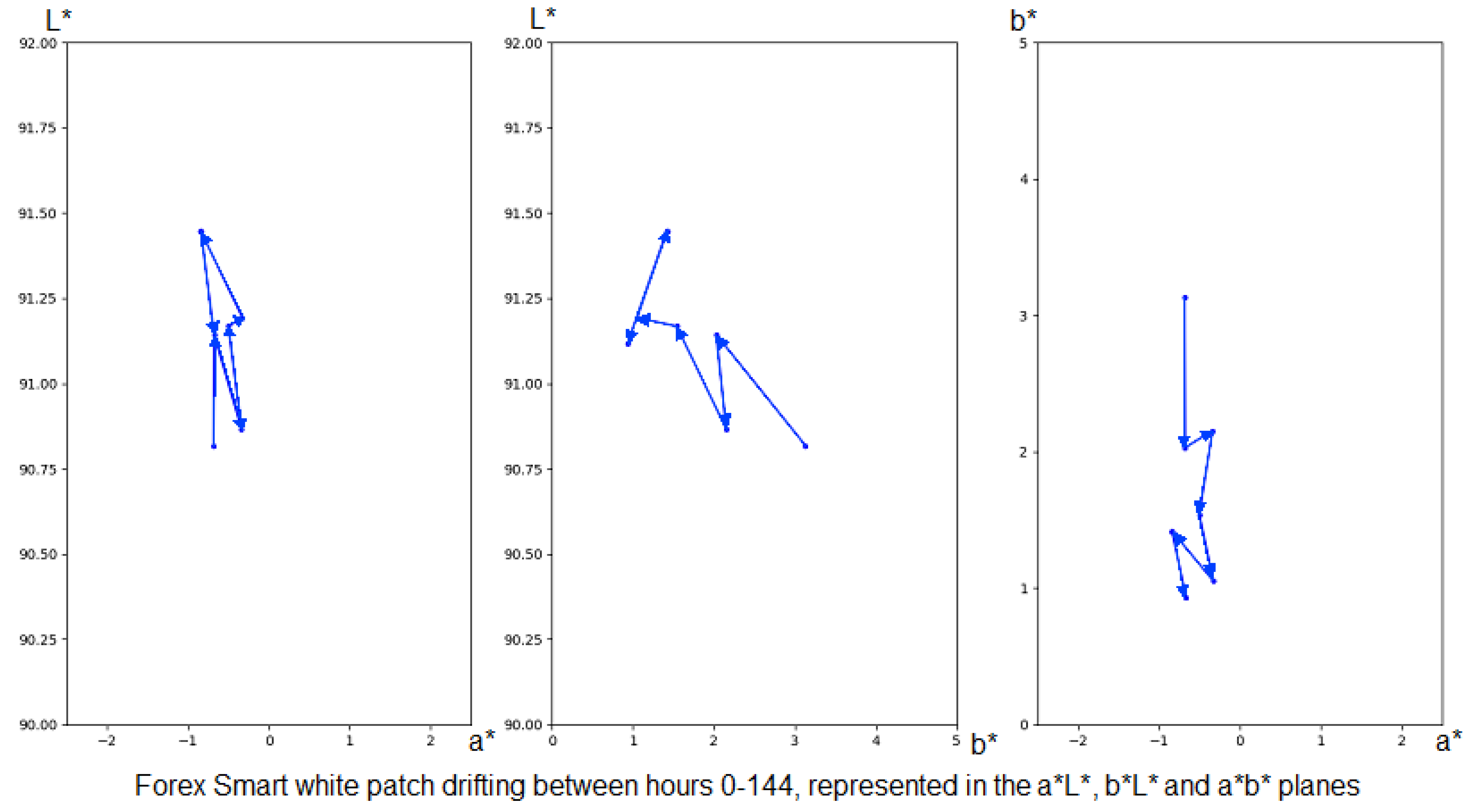 Applsci 11 10067 g0a3