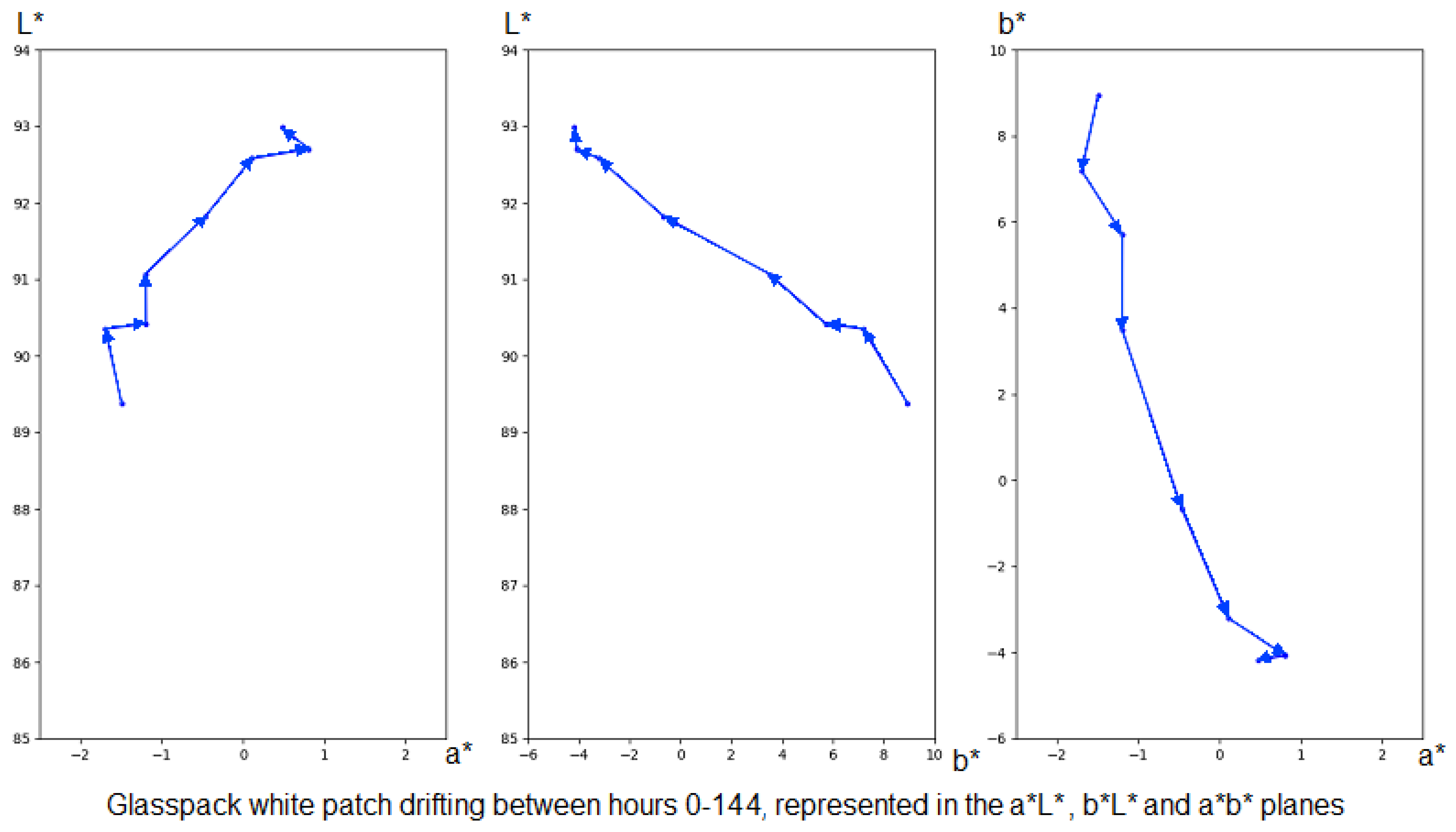 Applsci 11 10067 g0a4