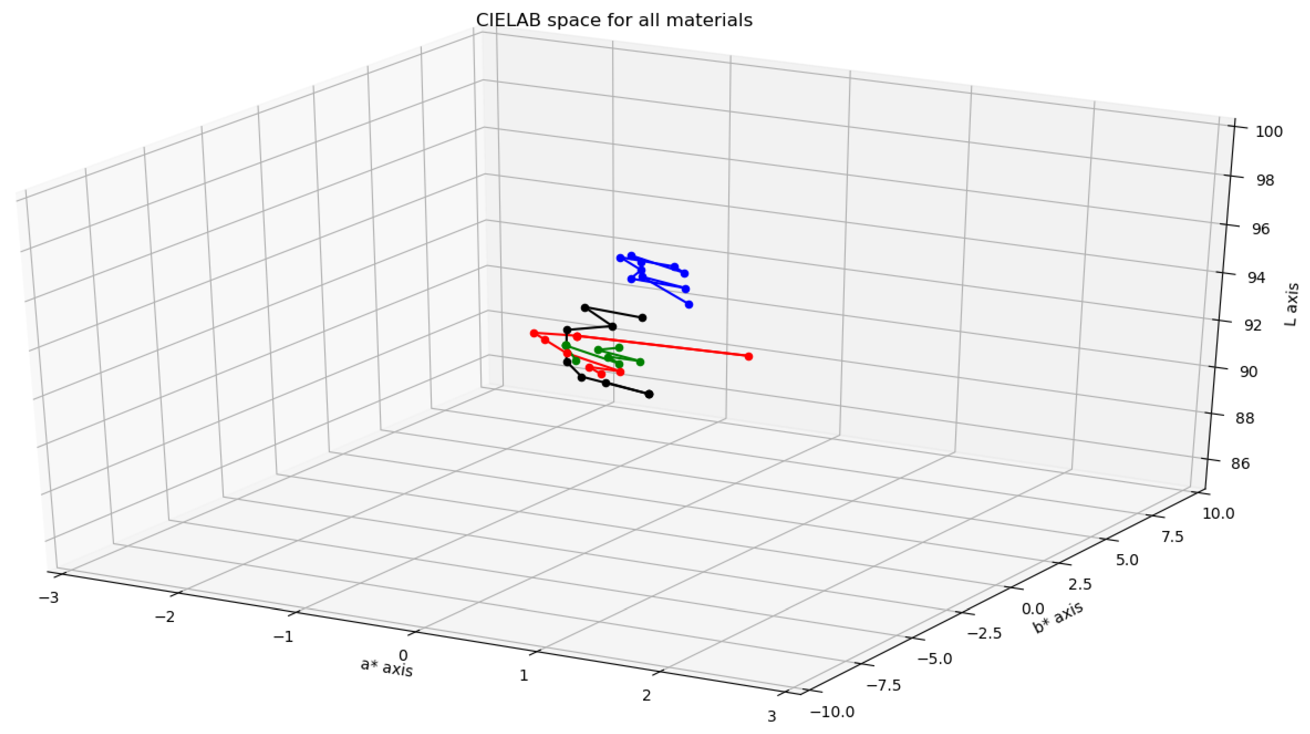 Applsci 11 10067 g0a5