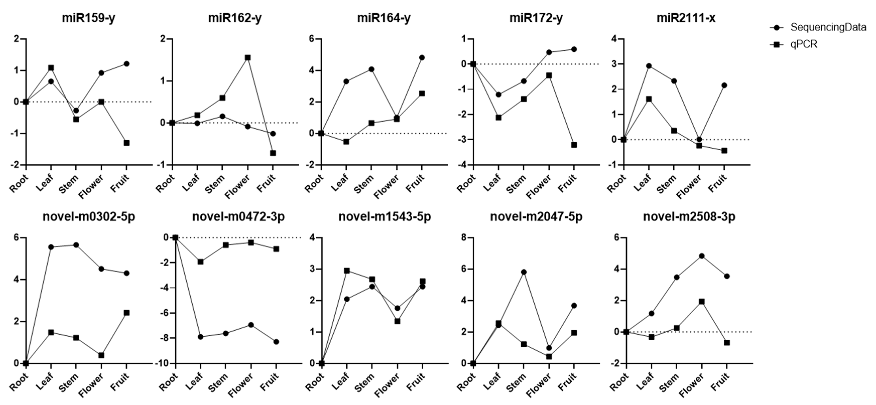 Applsci 11 10068 g003