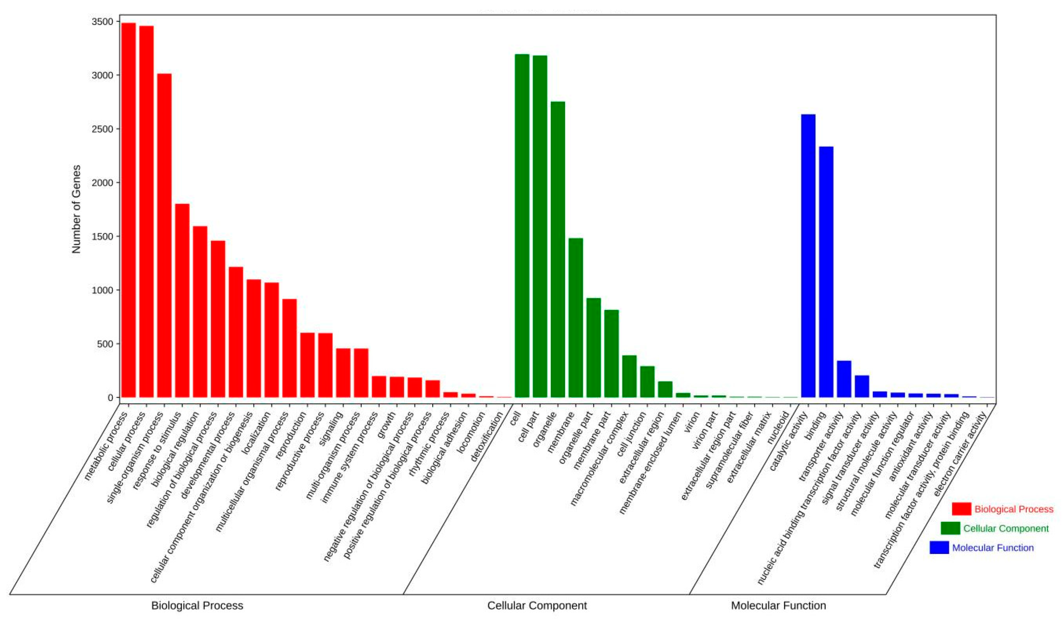 Applsci 11 10068 g004
