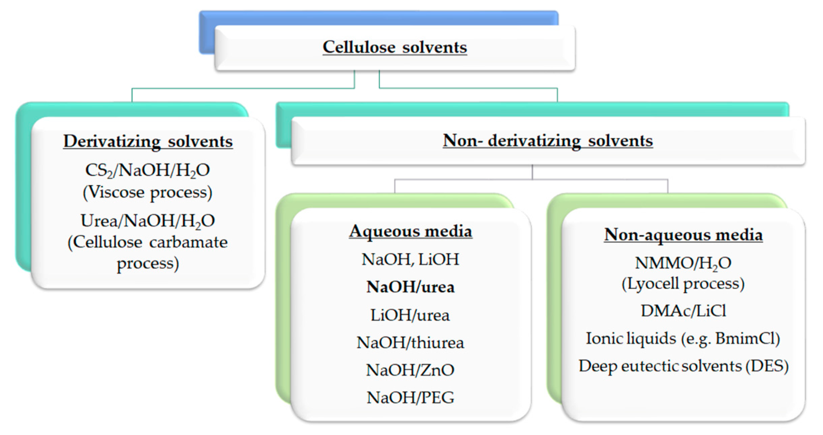 Applsci 11 10069 g004