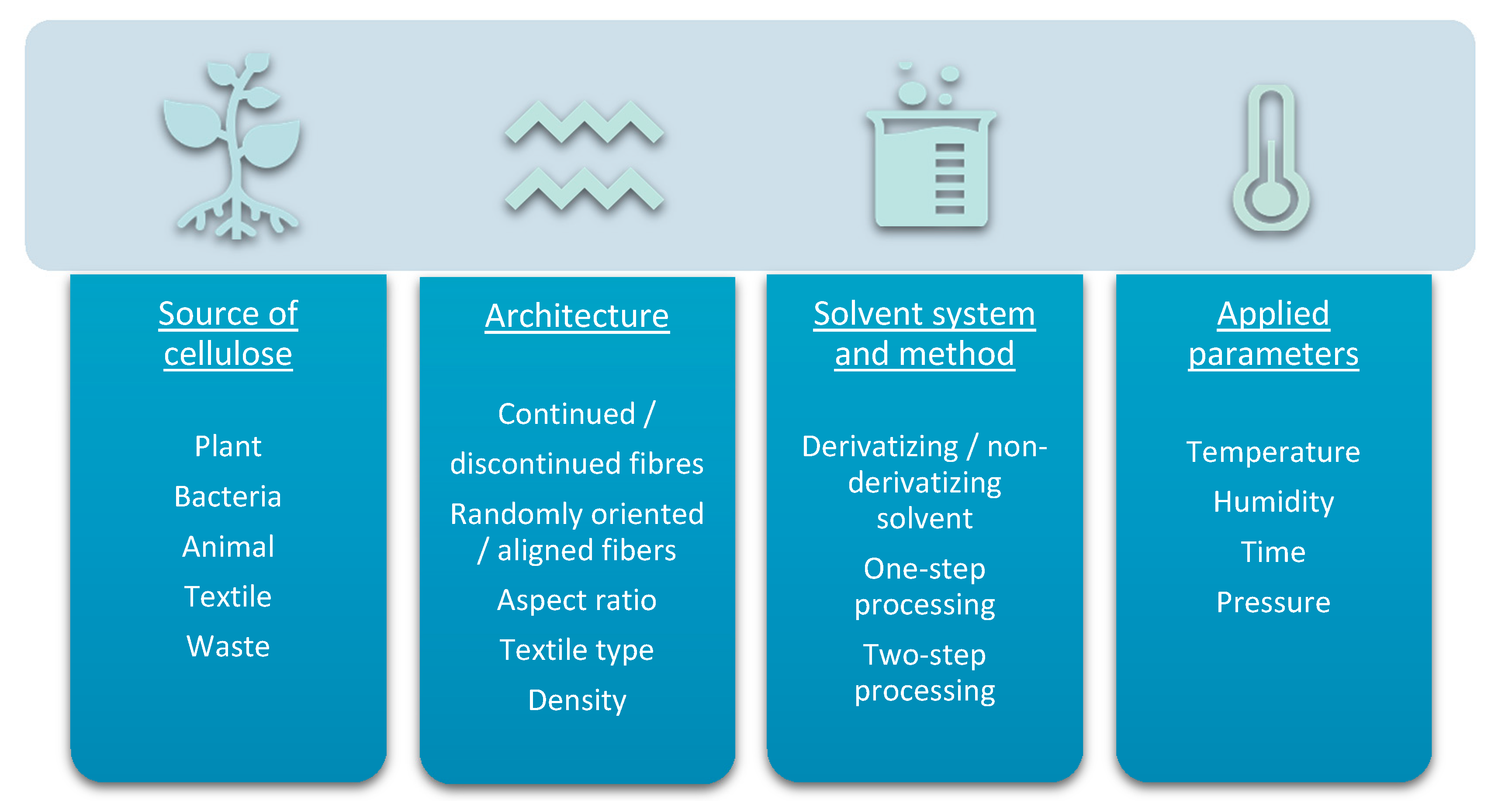 Applsci 11 10069 g007