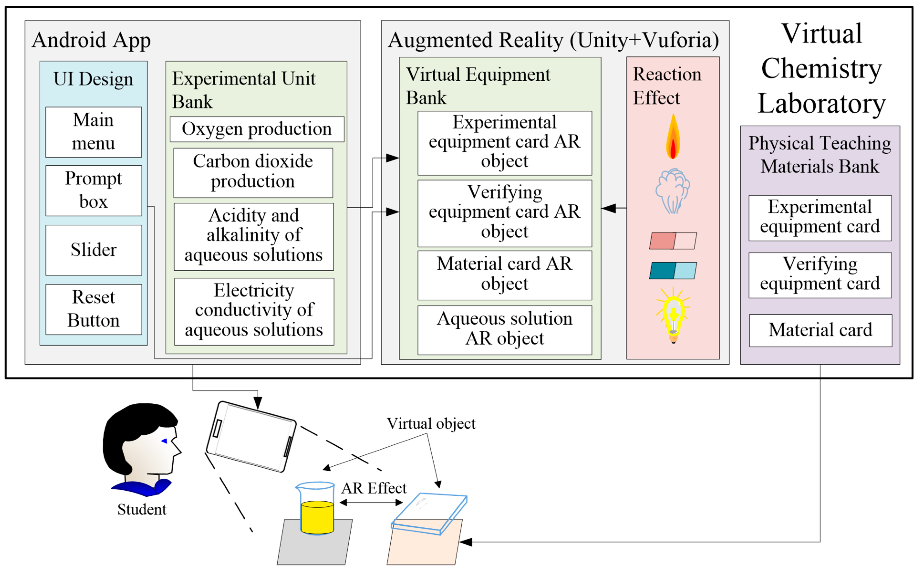 Applsci 11 10070 g005