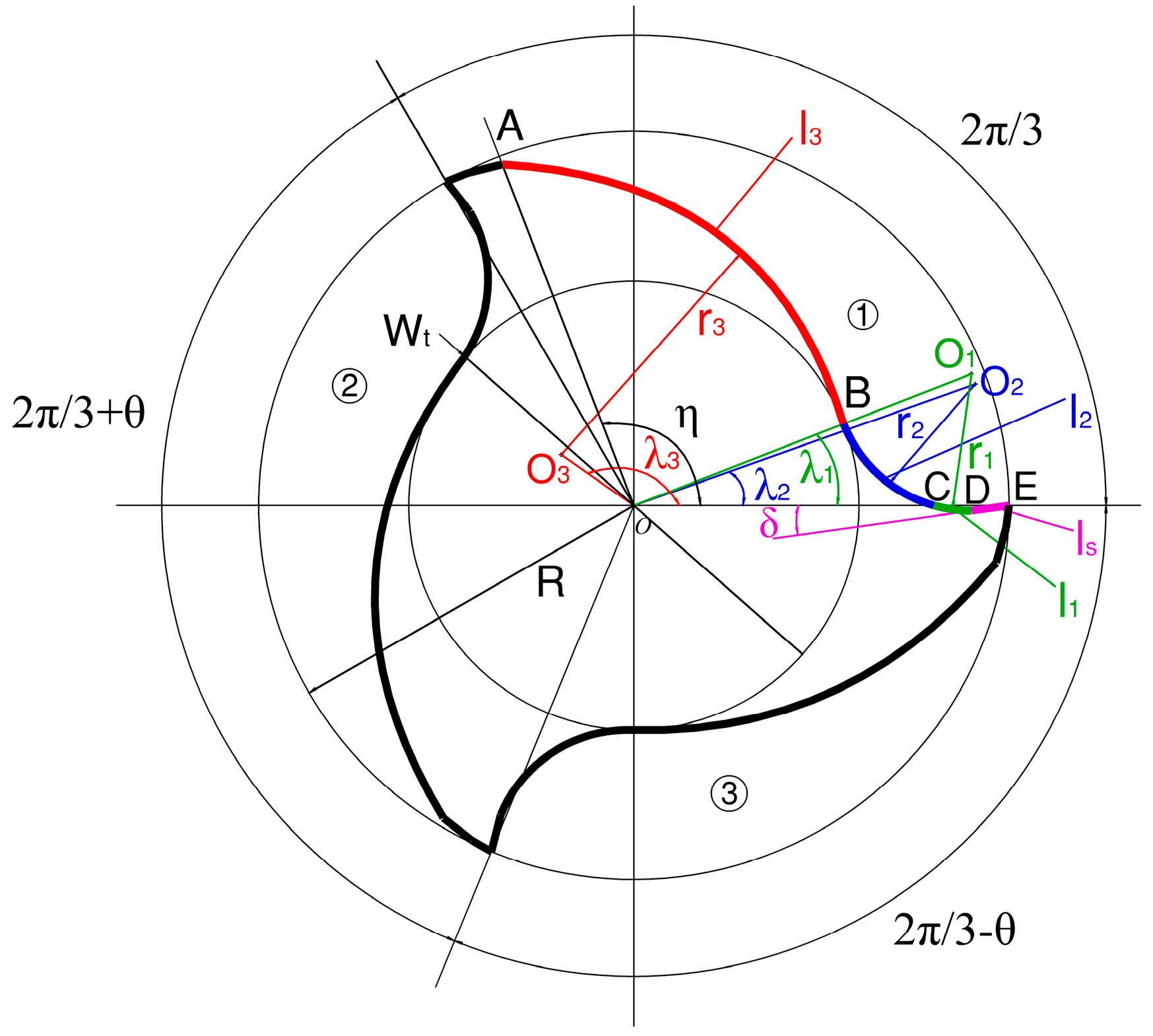 Applsci 11 10071 g002