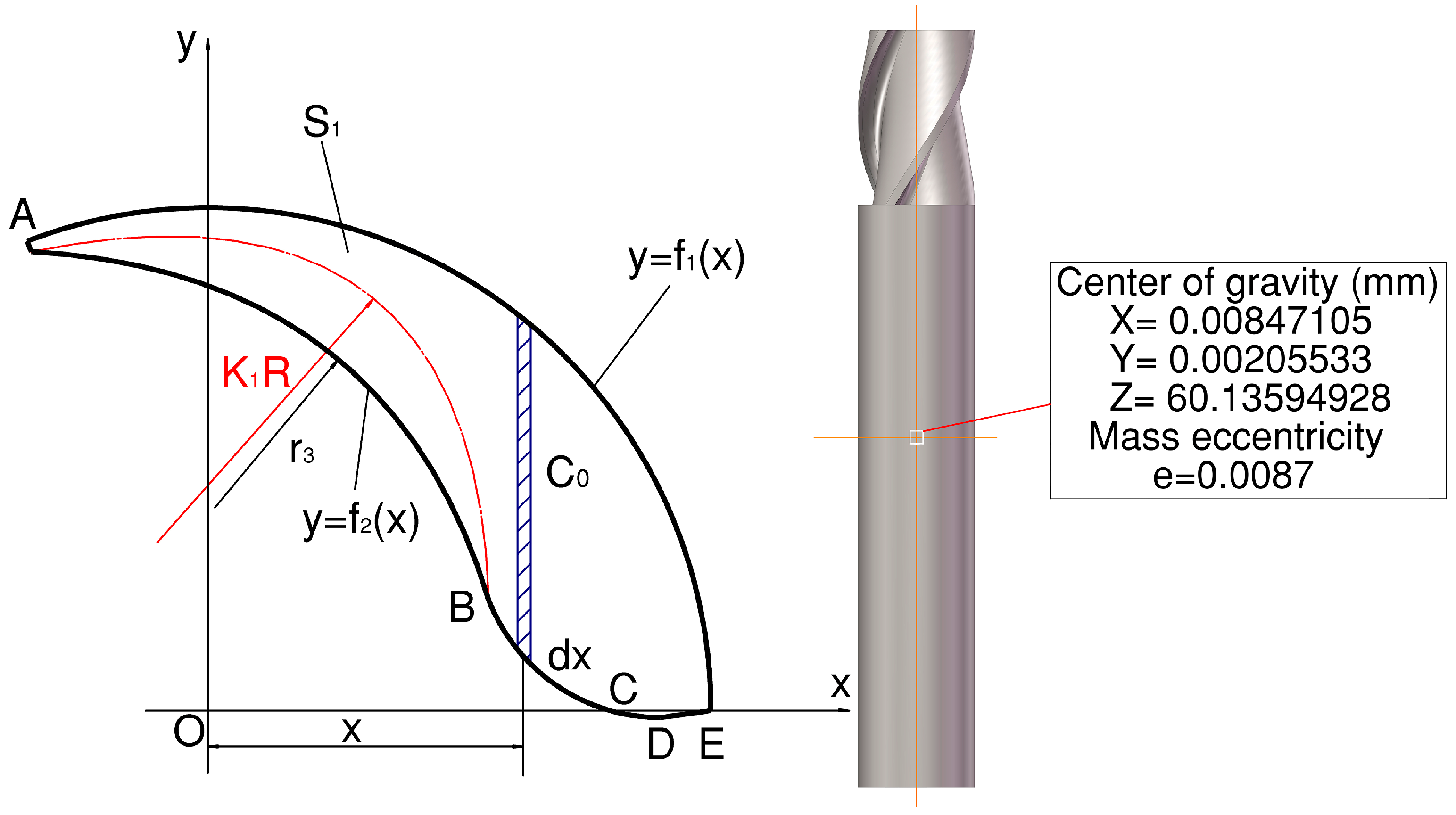 Applsci 11 10071 g005