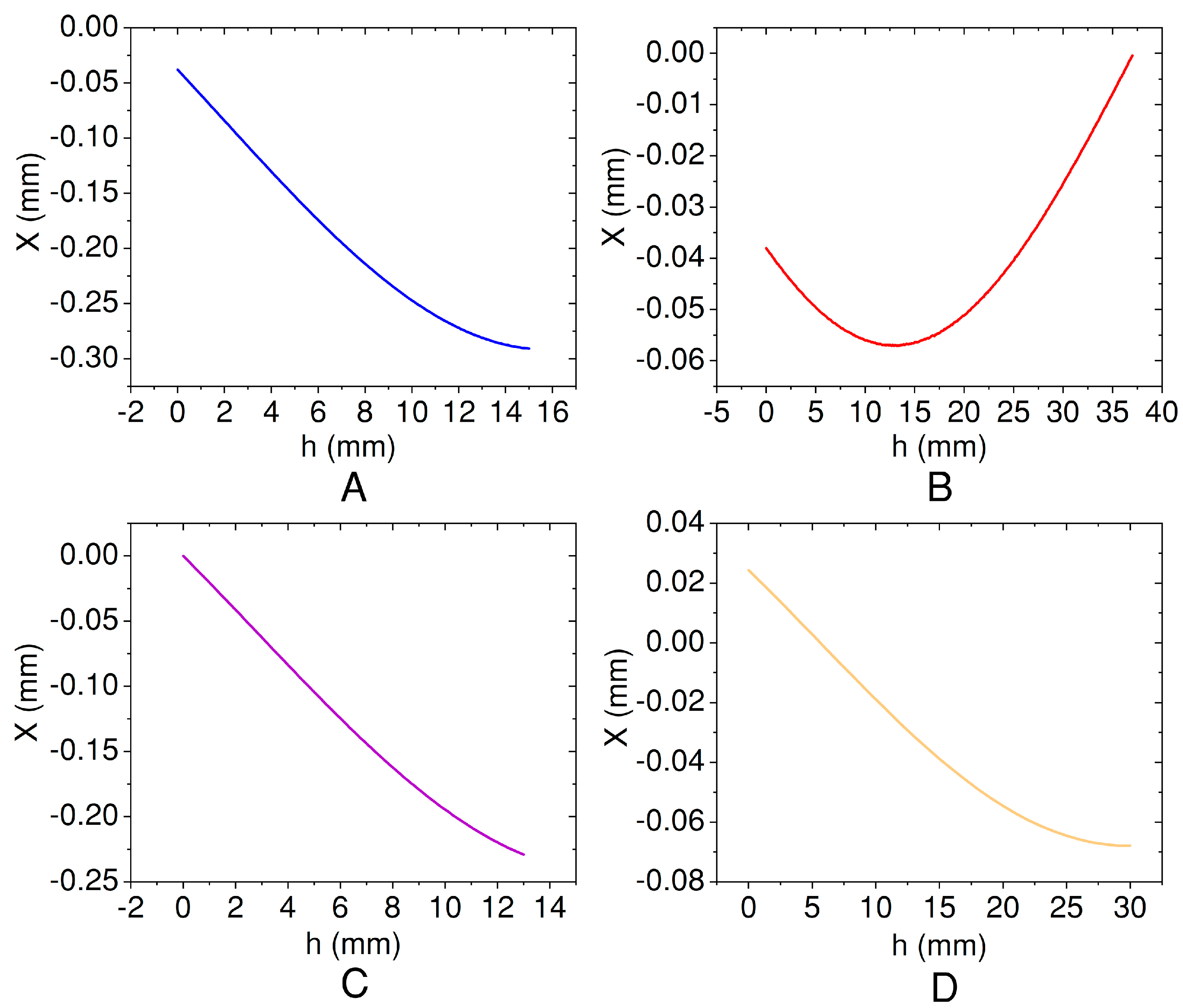 Applsci 11 10071 g006
