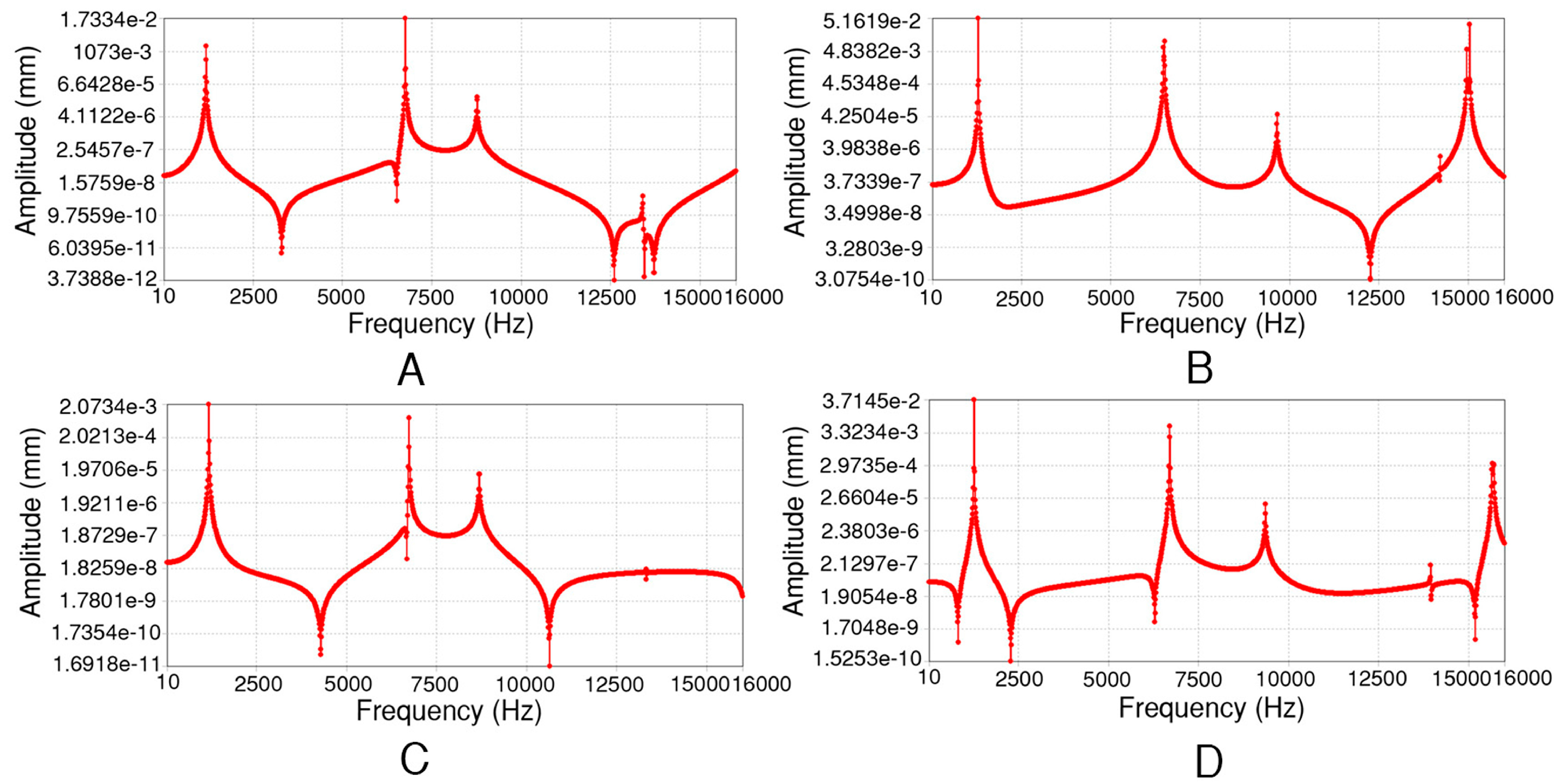 Applsci 11 10071 g011