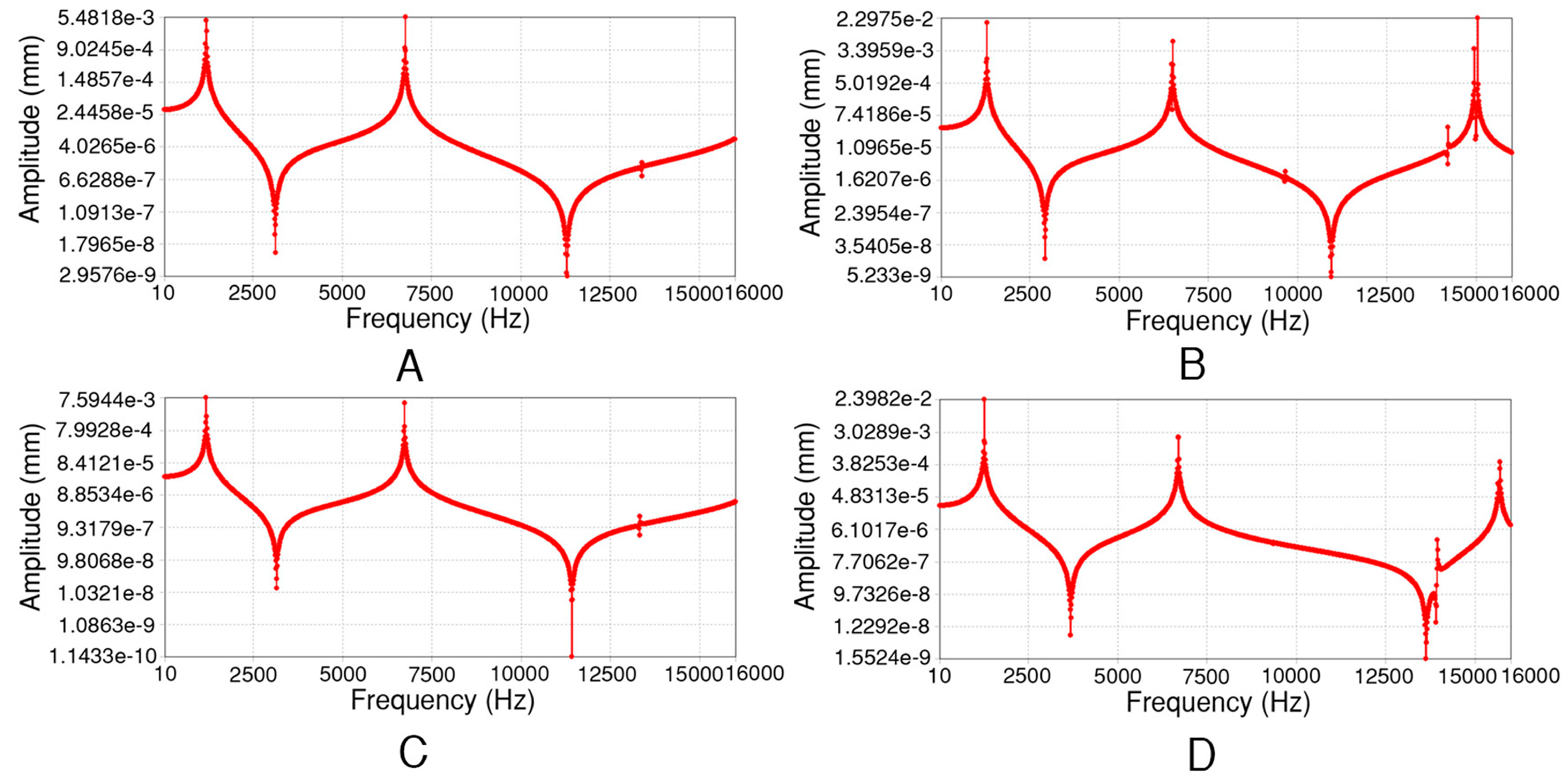 Applsci 11 10071 g012