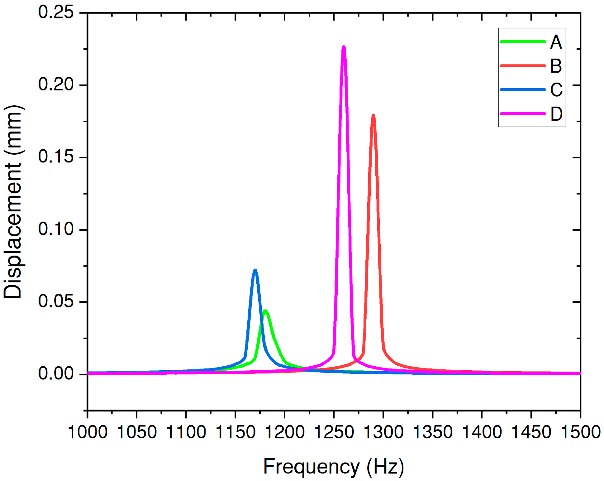 Applsci 11 10071 g013