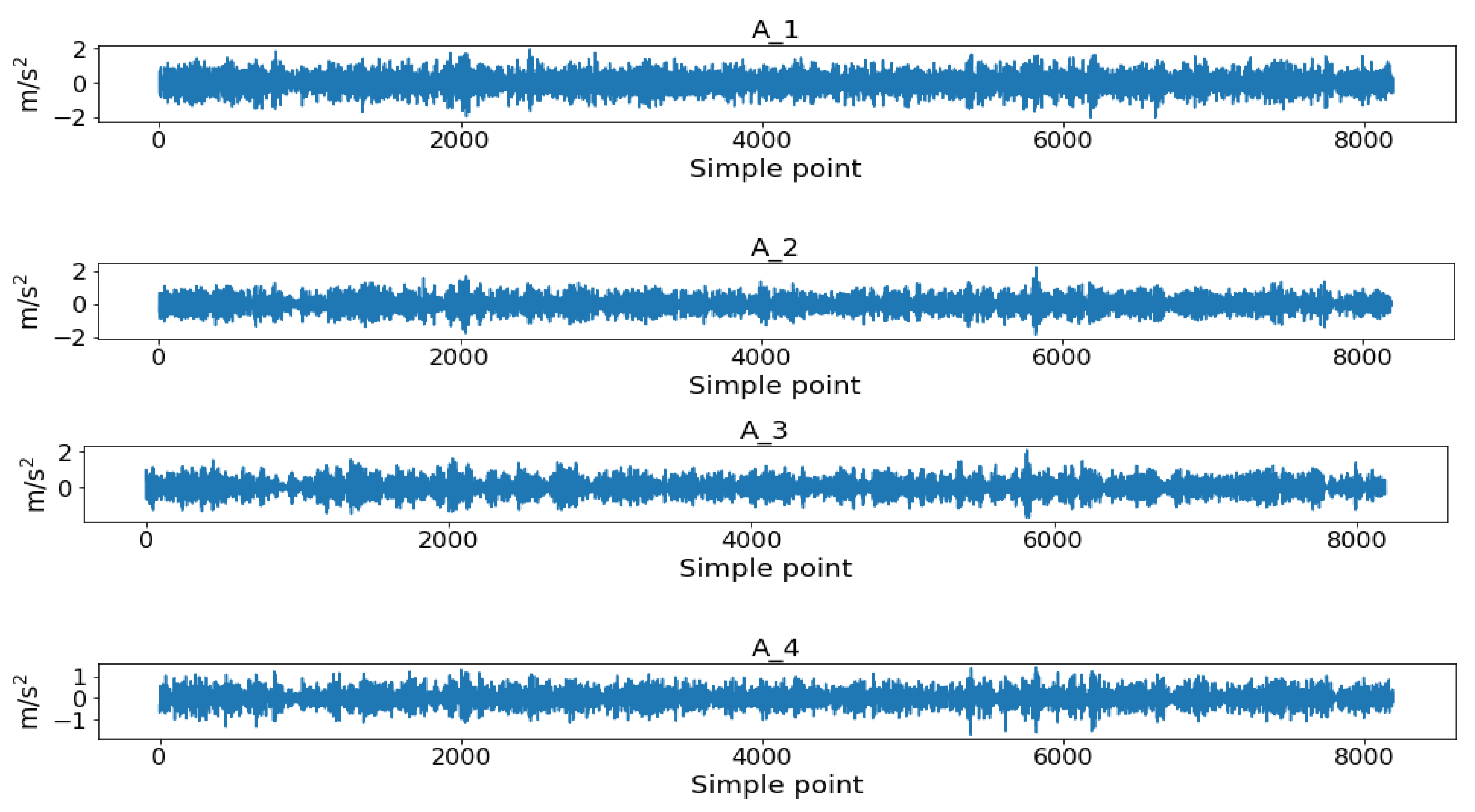 Applsci 11 10072 g007