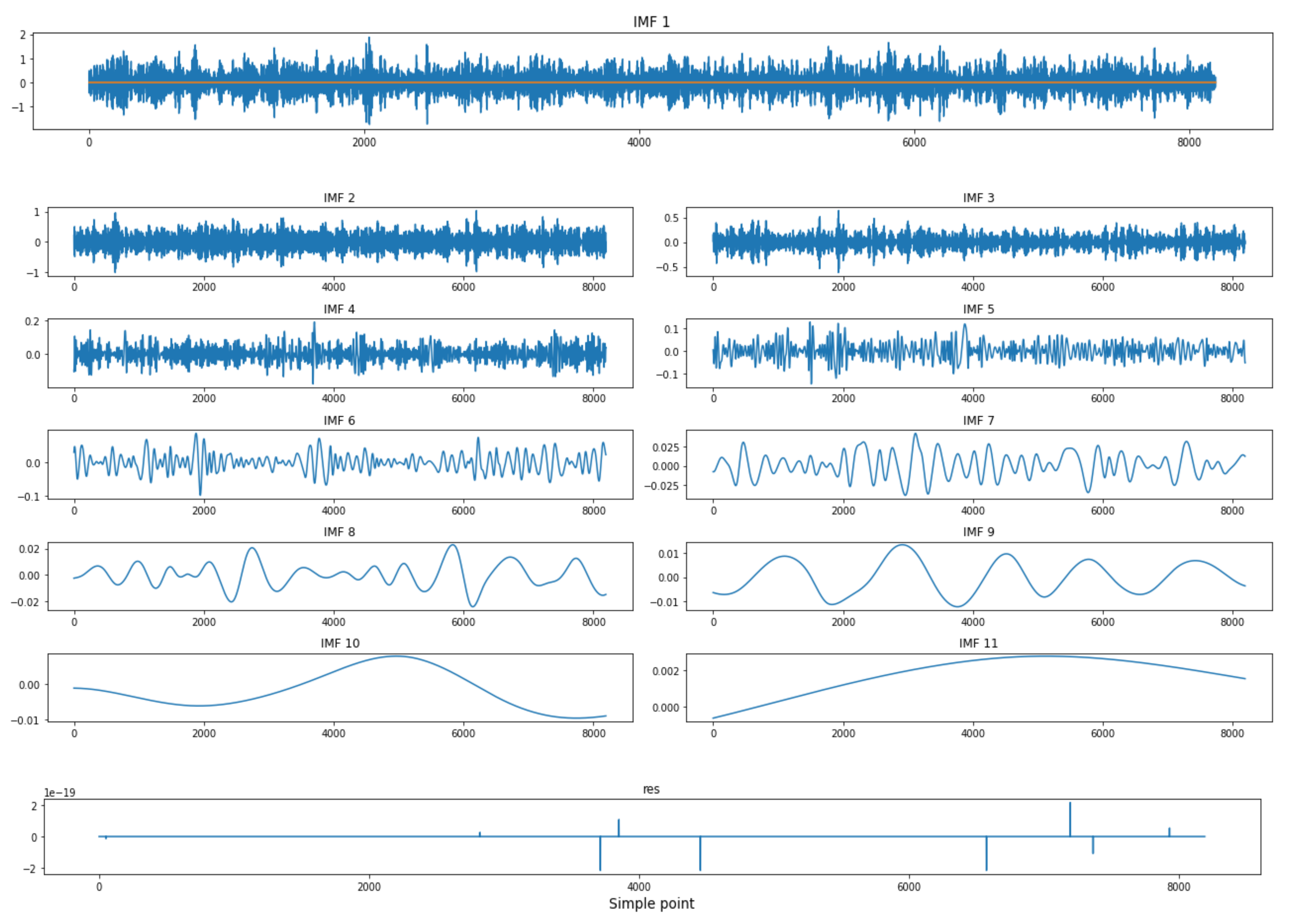 Applsci 11 10072 g009