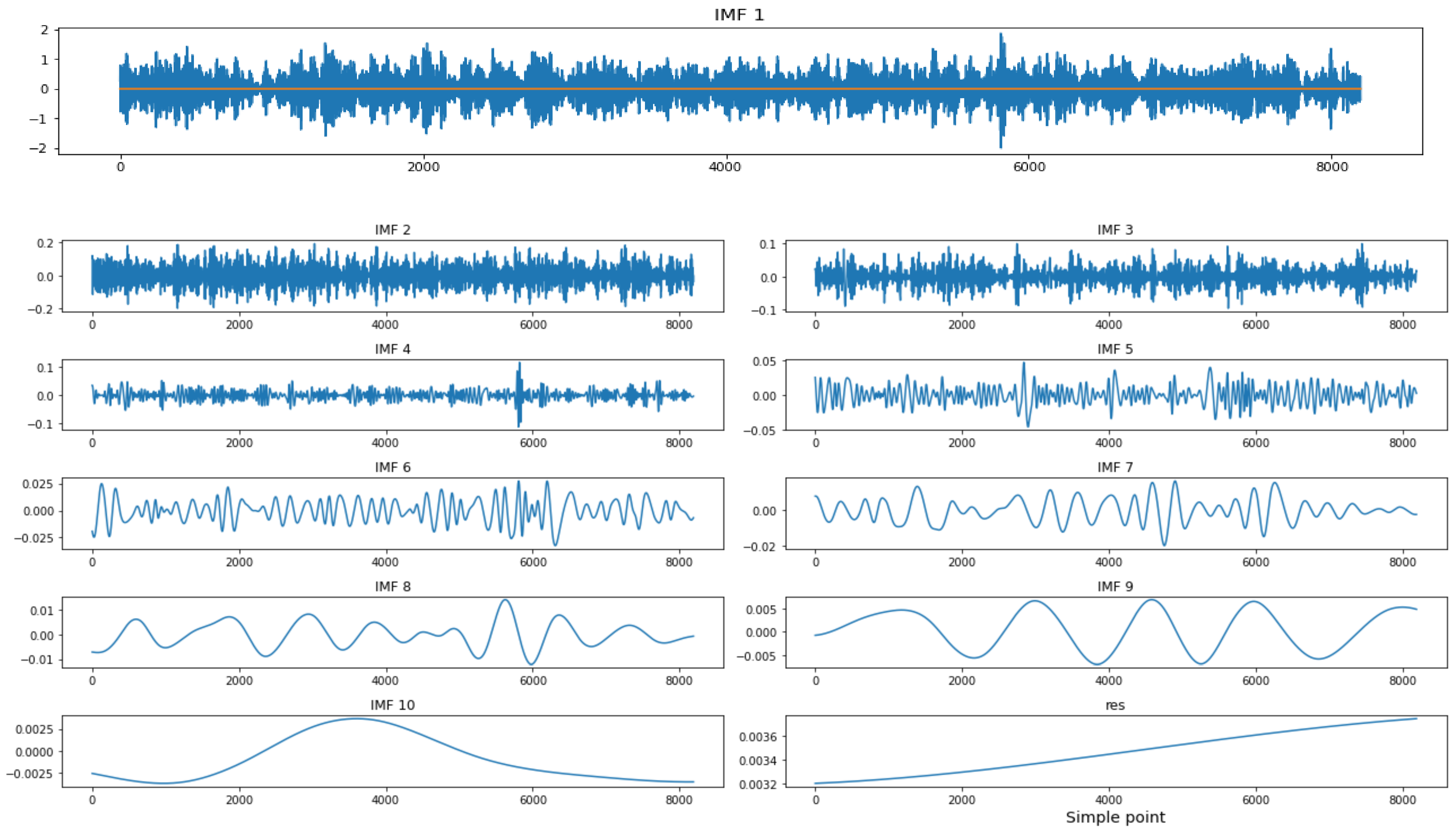 Applsci 11 10072 g011