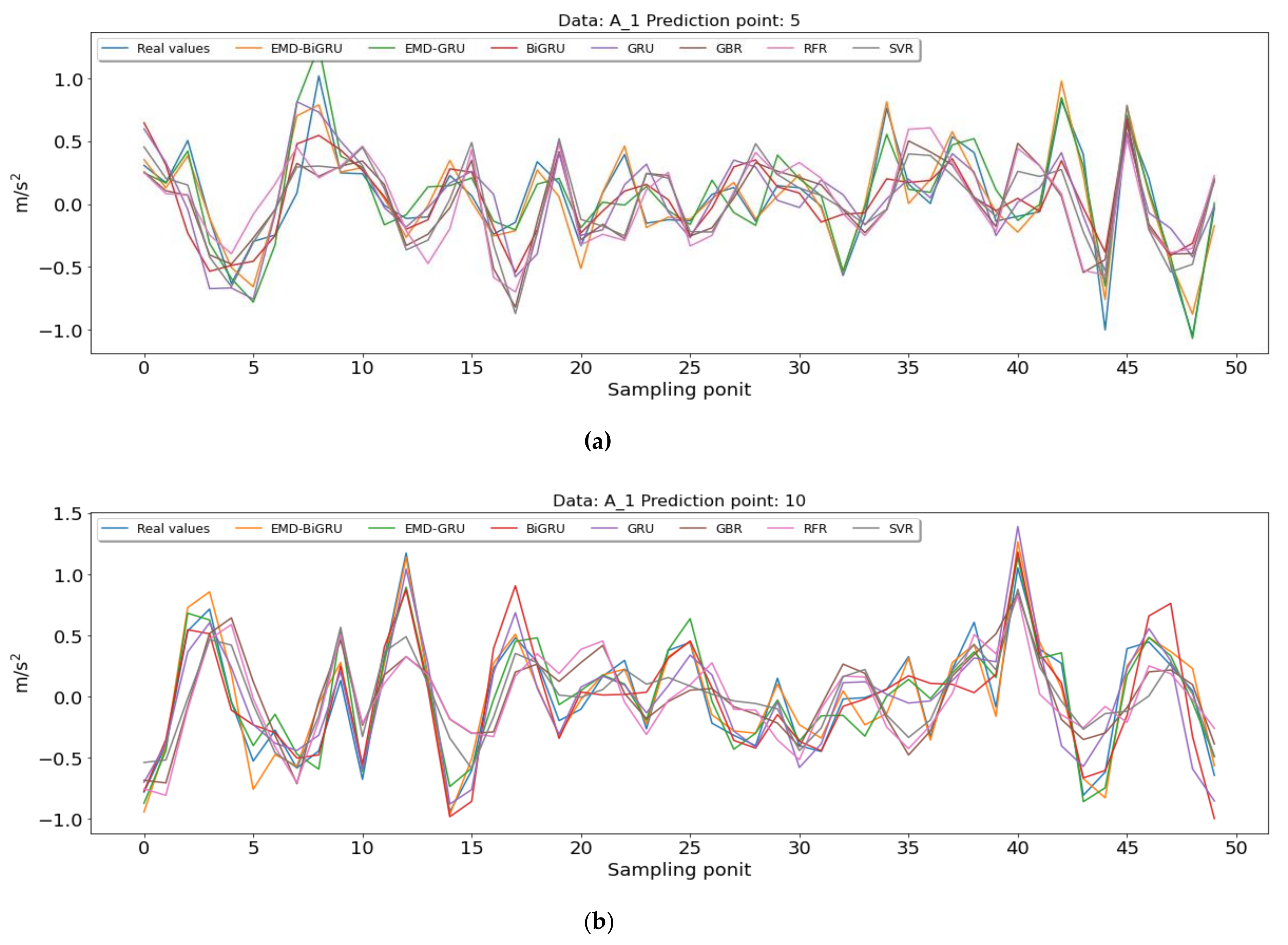 Applsci 11 10072 g014a