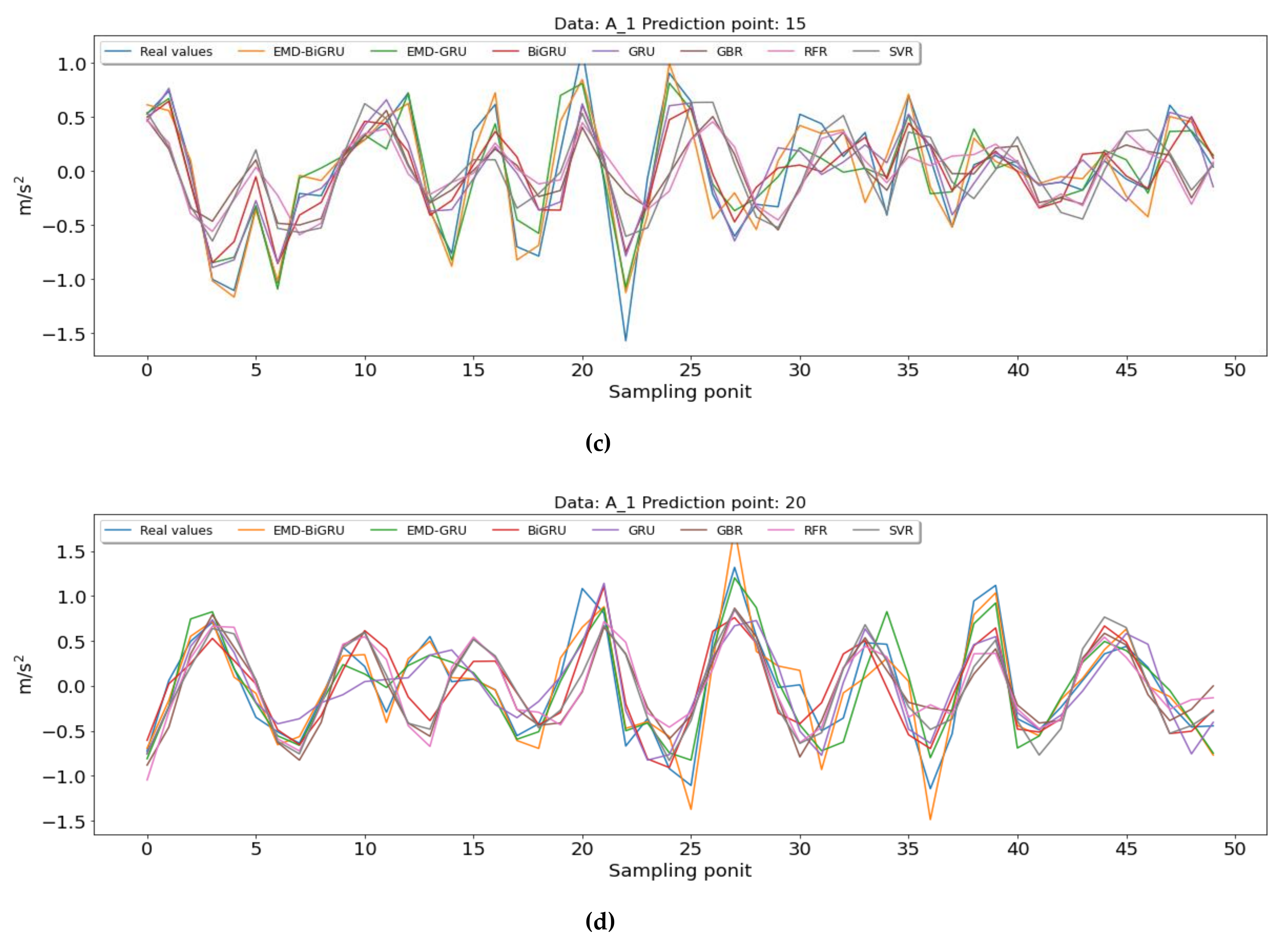 Applsci 11 10072 g014b