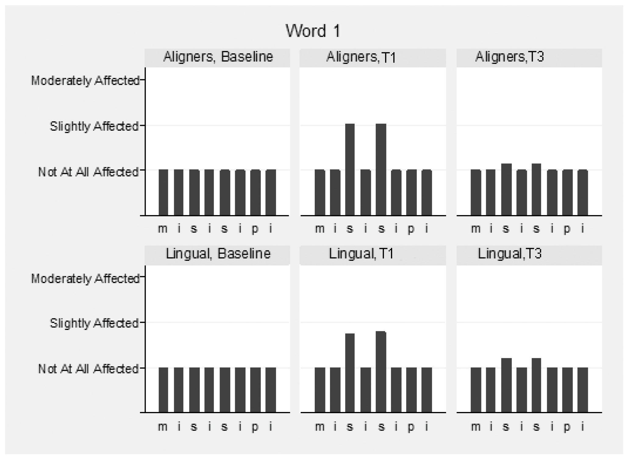 Applsci 11 10074 g004