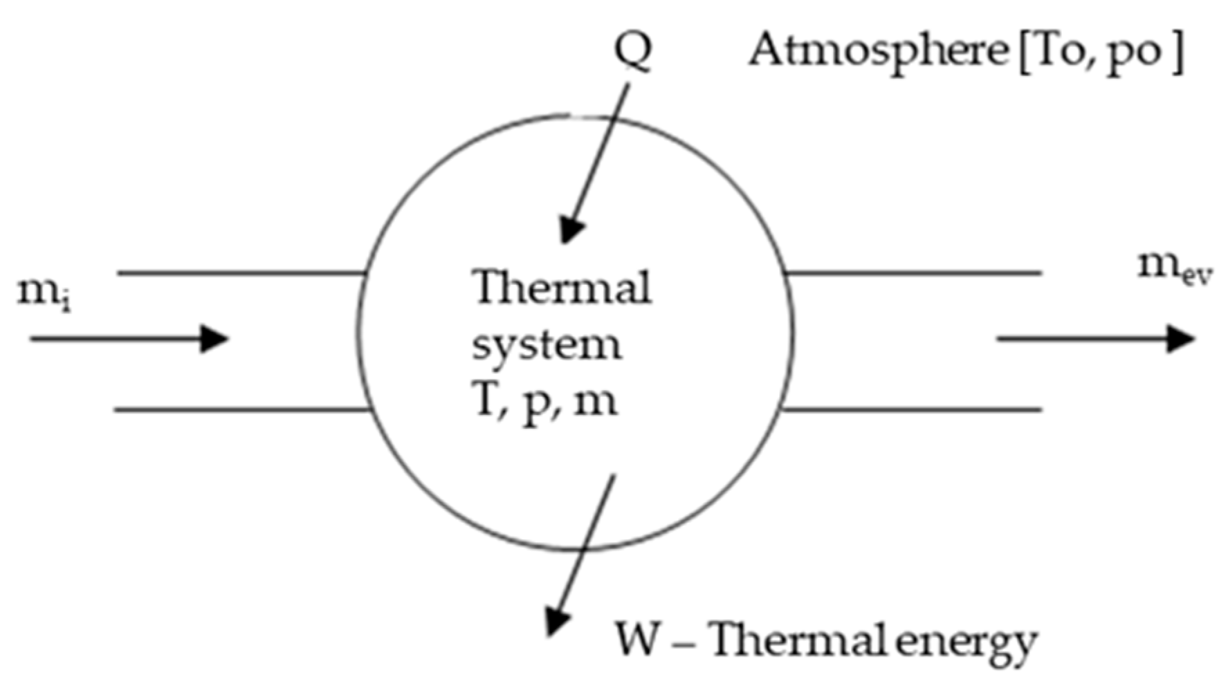 Applsci 11 10075 g009