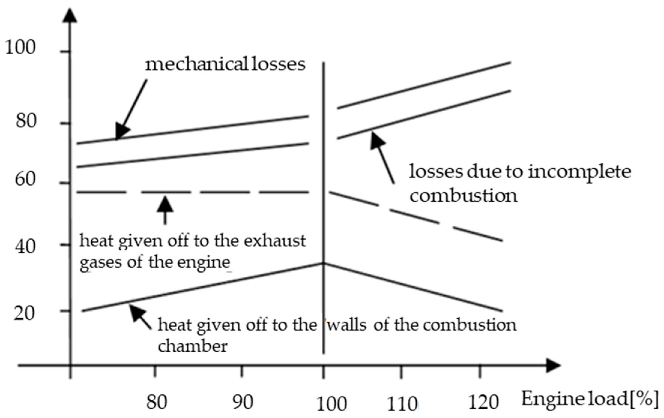 Applsci 11 10075 g010