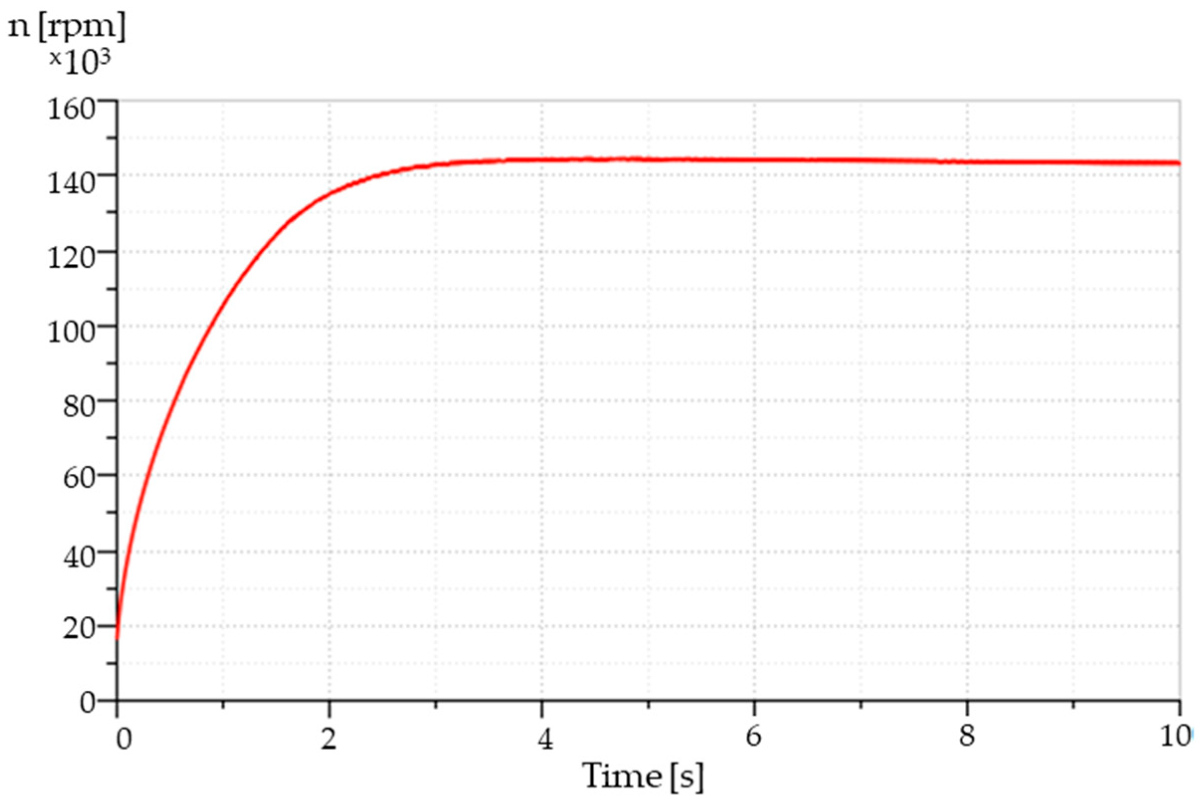 Applsci 11 10075 g014