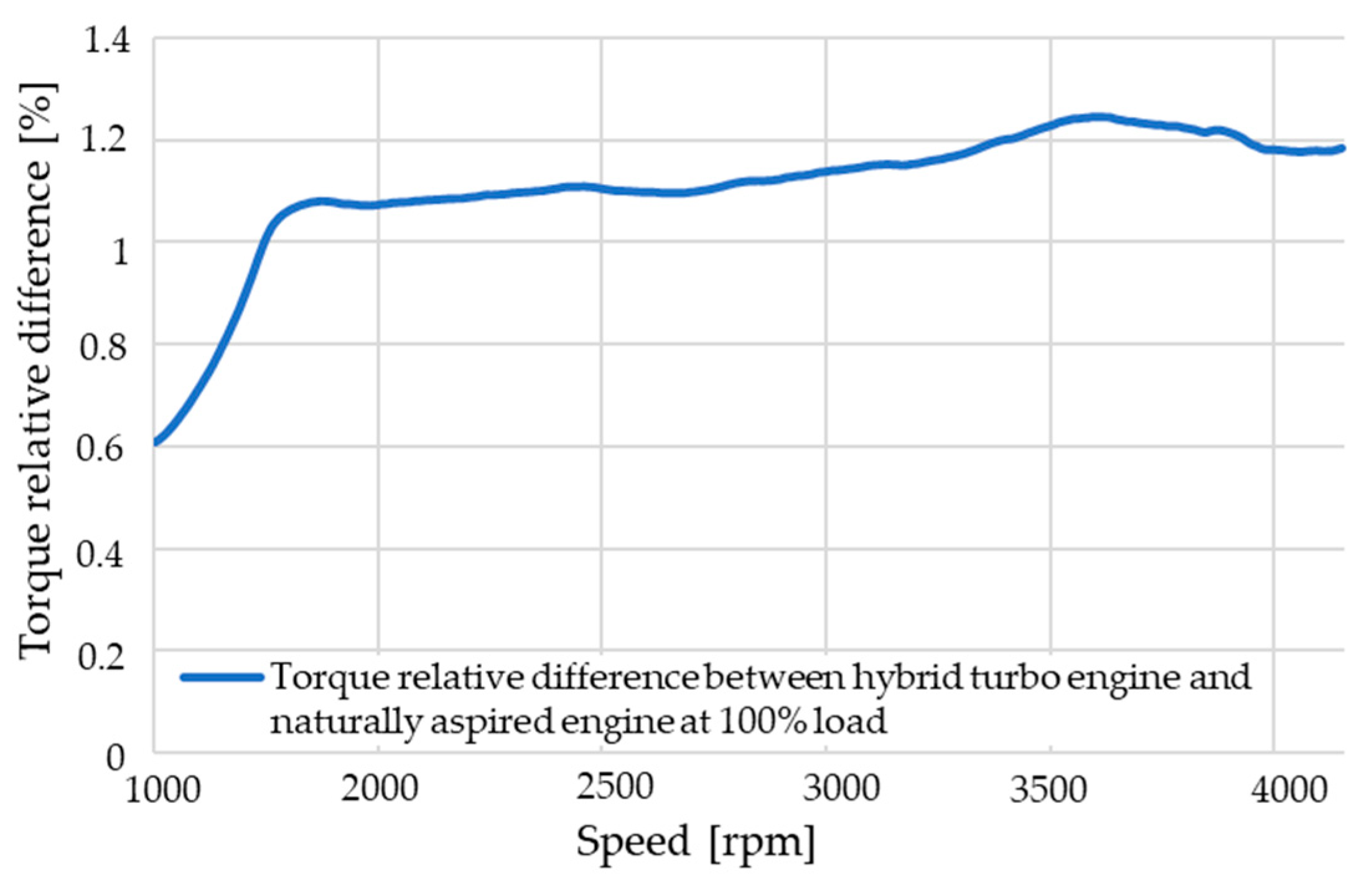 Applsci 11 10075 g017