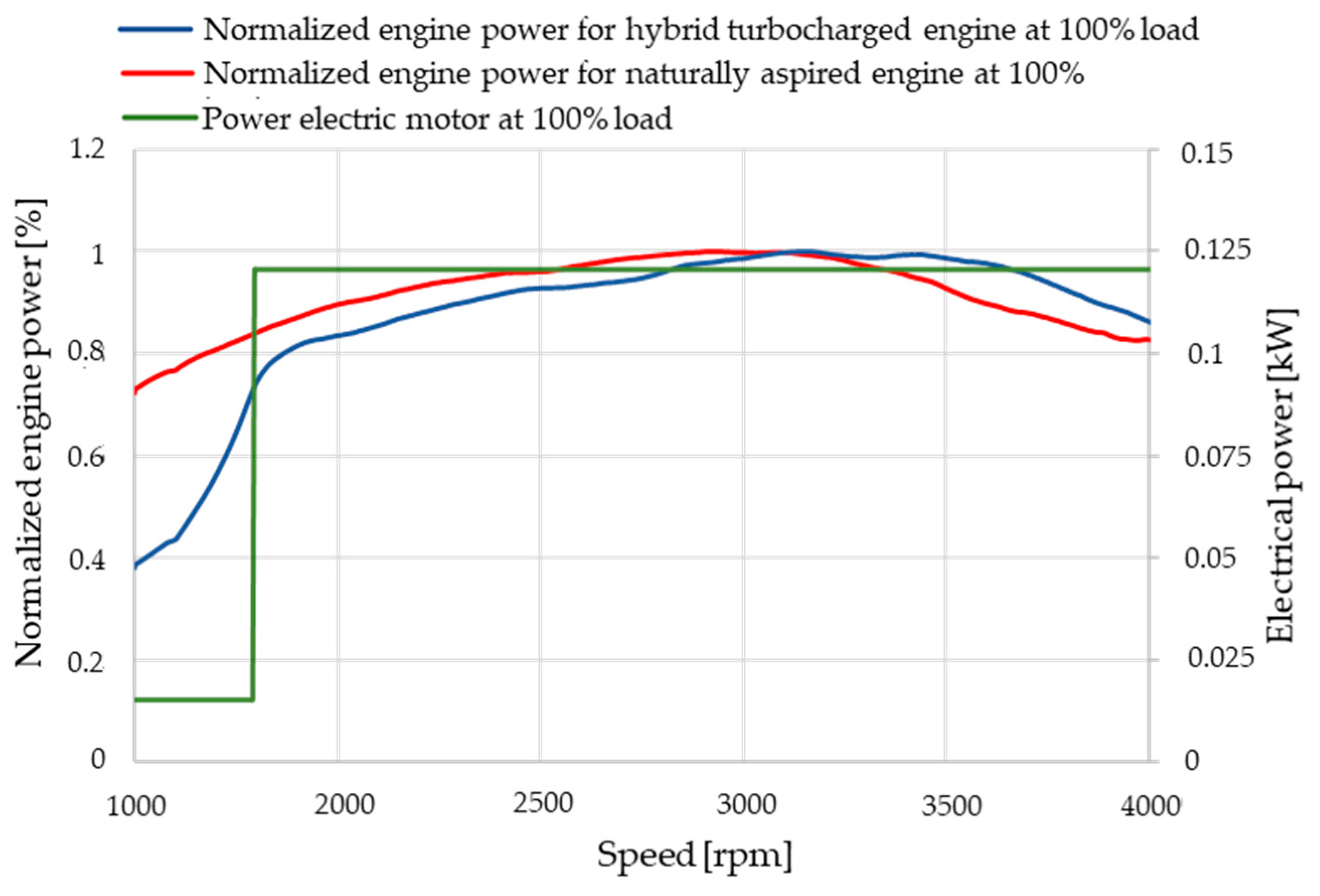Applsci 11 10075 g019