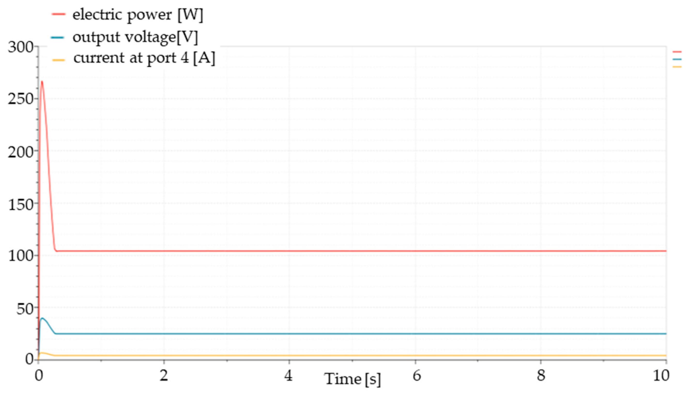 Applsci 11 10075 g020