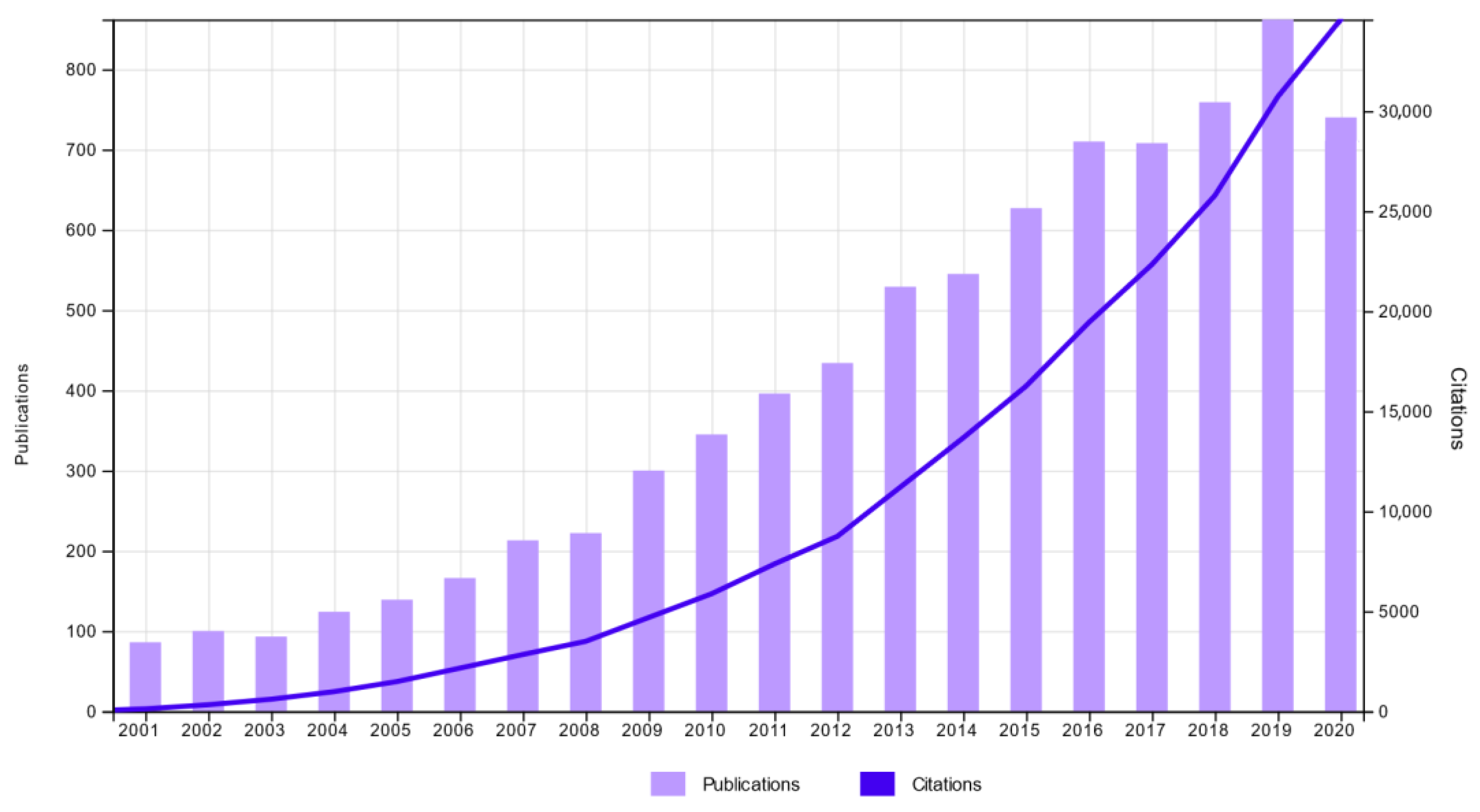 Applsci 11 10078 g001