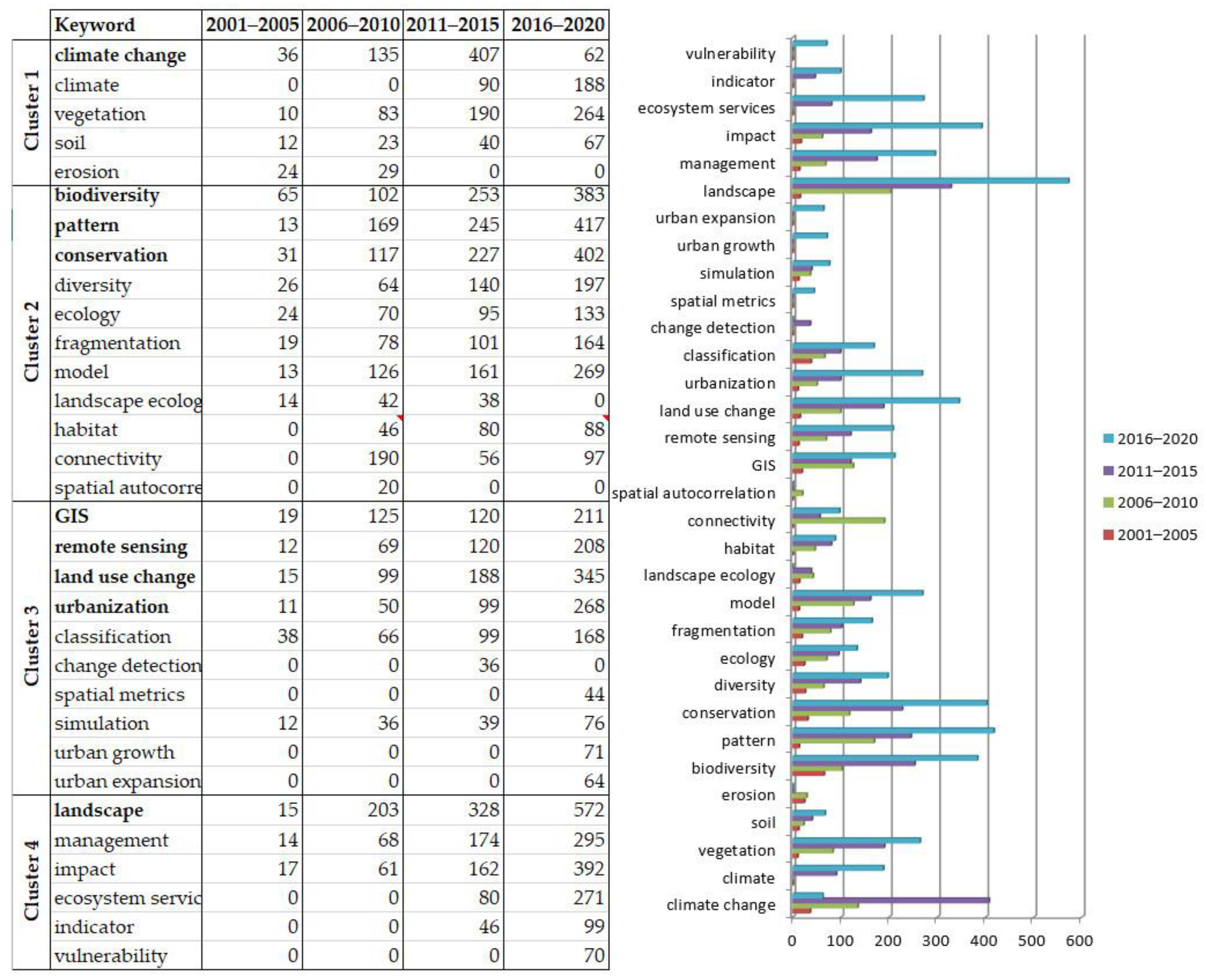 Applsci 11 10078 g007
