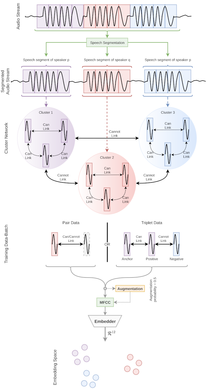 Applsci 11 10079 g002