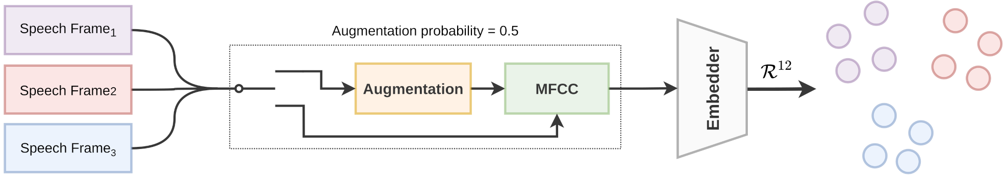 Applsci 11 10079 g003