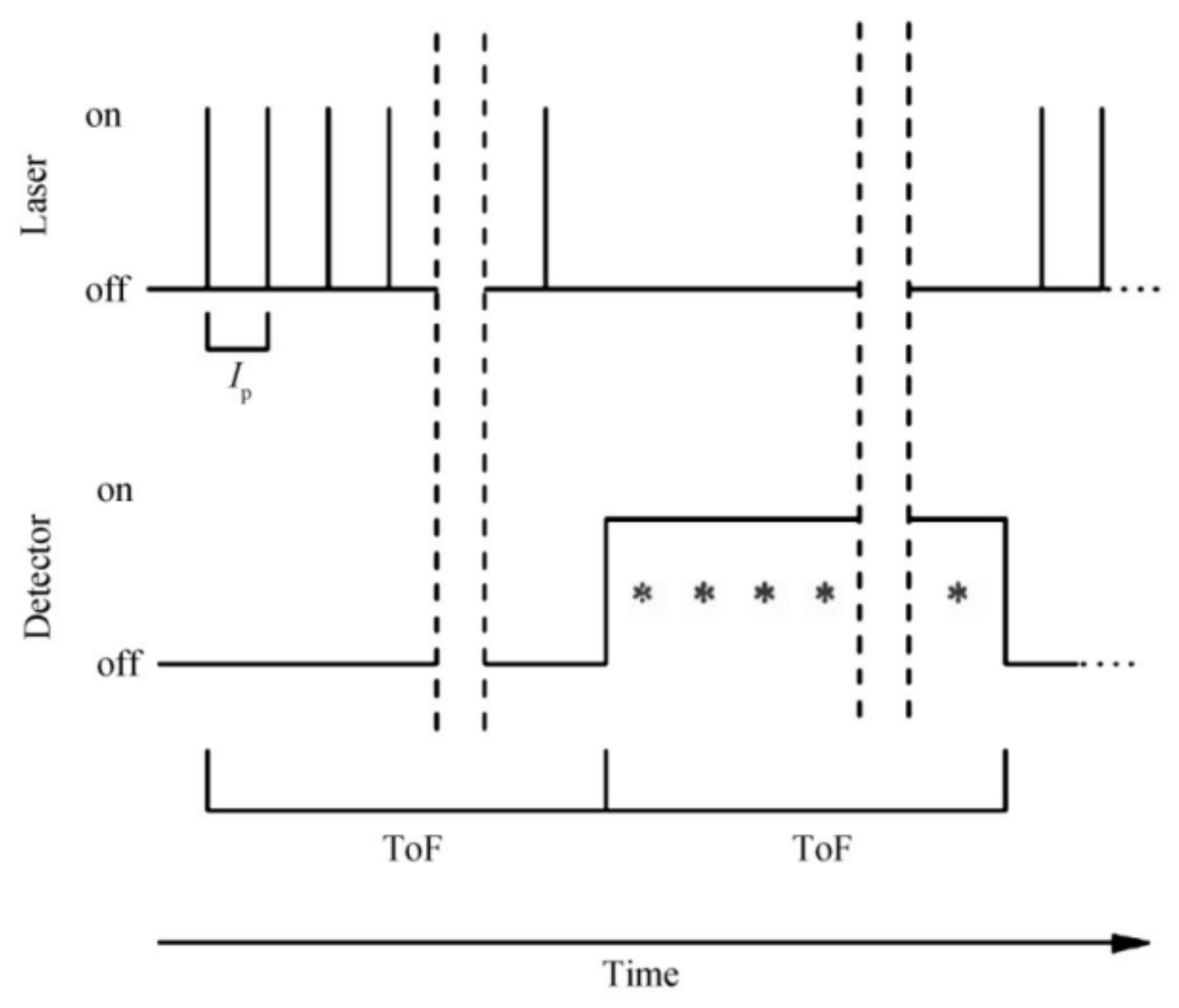 Applsci 11 10080 g004