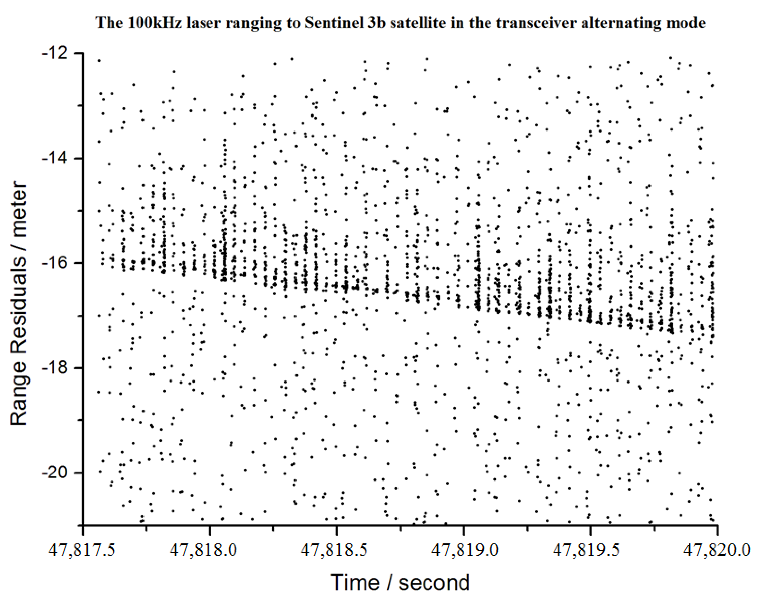 Applsci 11 10080 g005