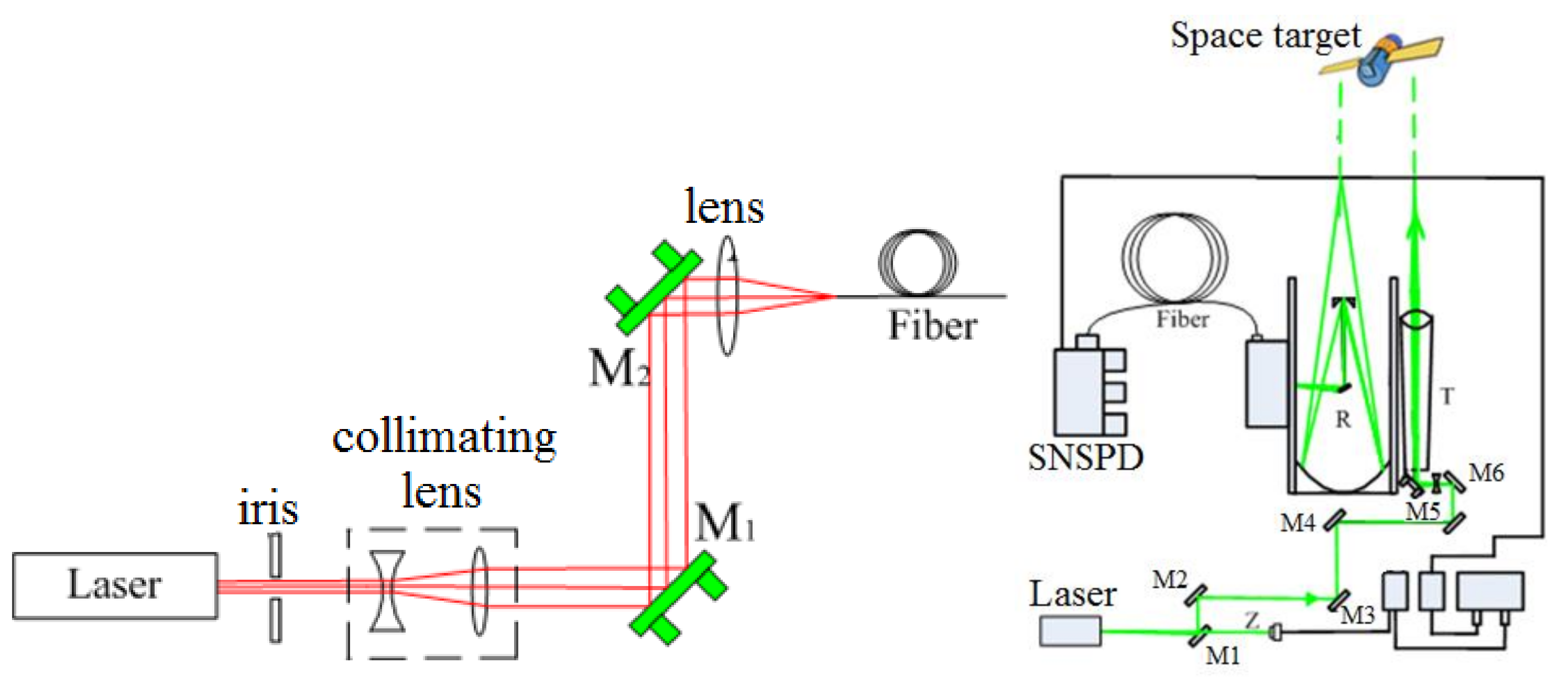 Applsci 11 10080 g008