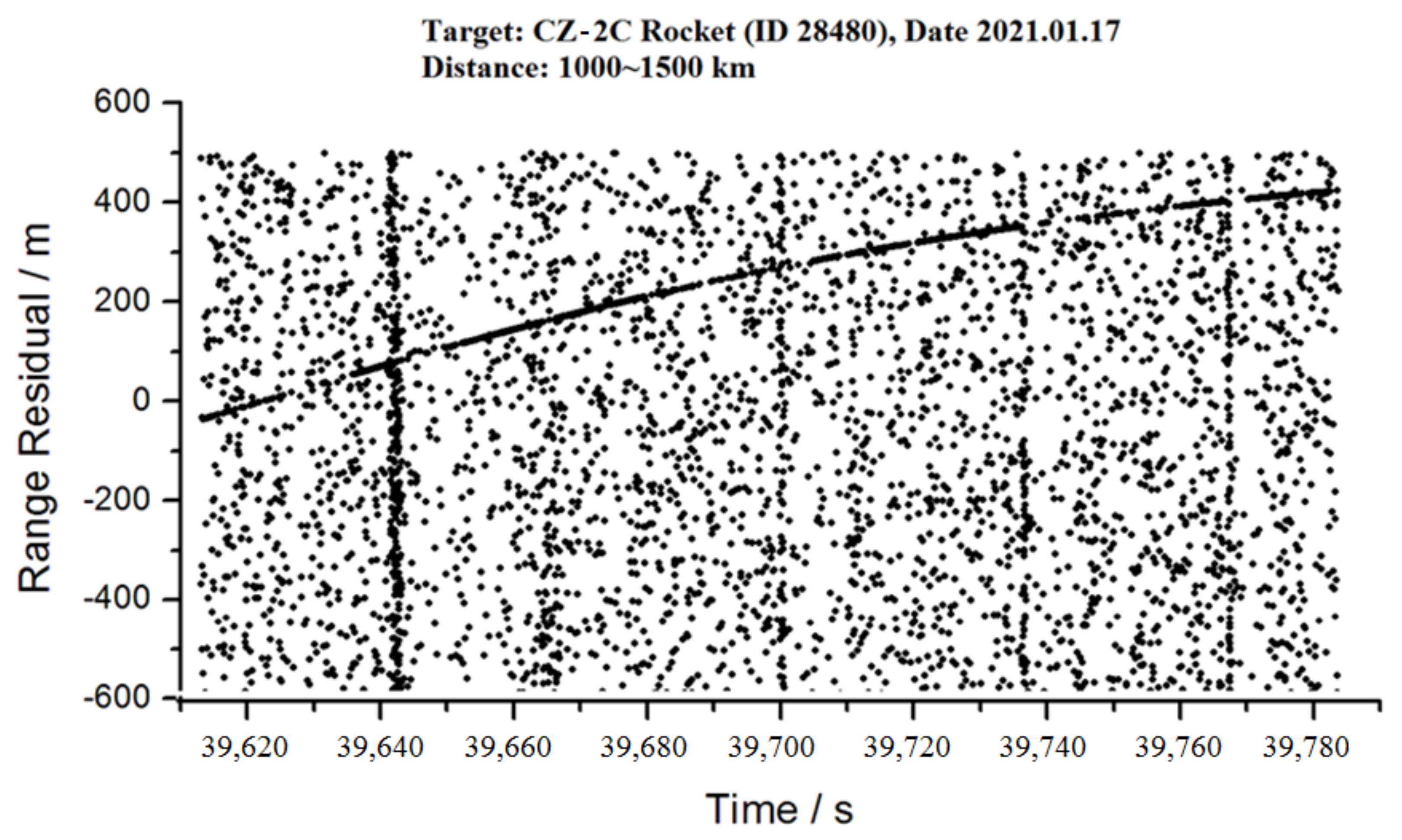 Applsci 11 10080 g009