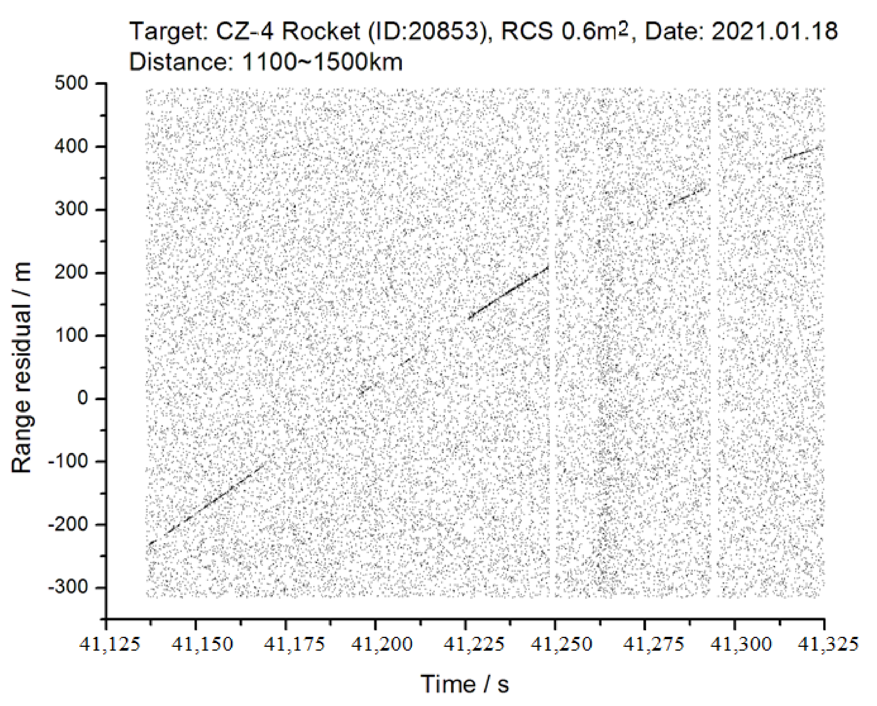 Applsci 11 10080 g020