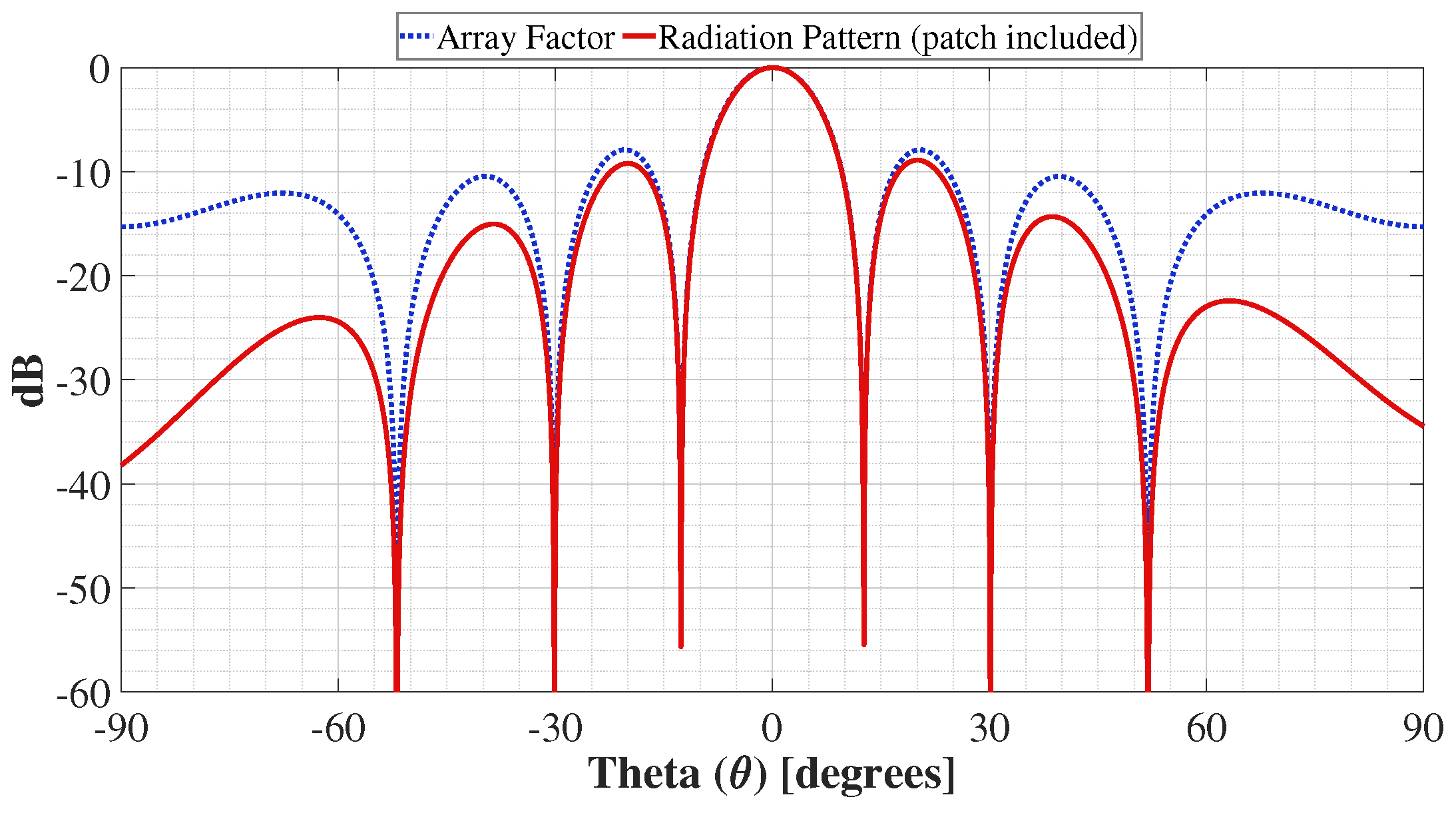 Applsci 11 10081 g001