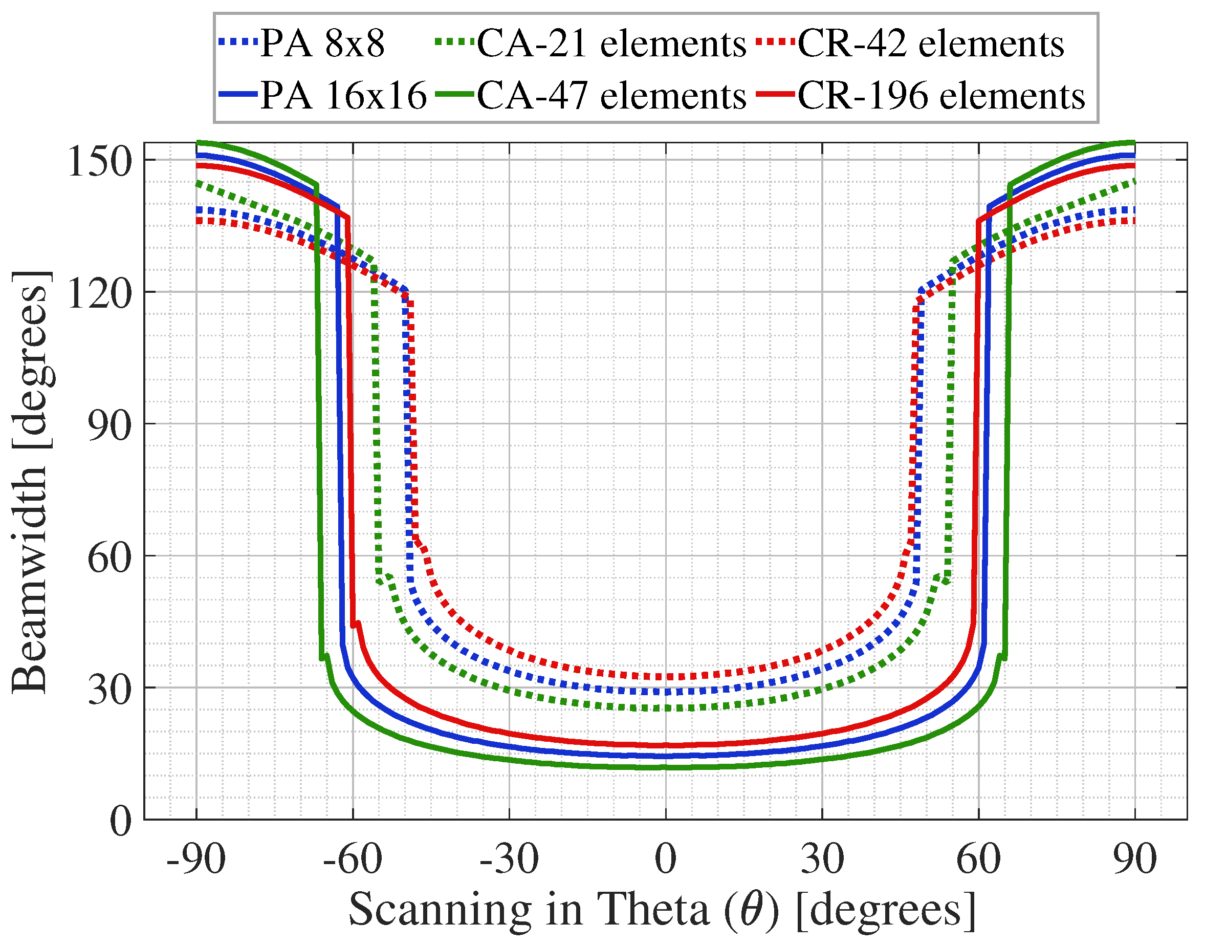 Applsci 11 10081 g003