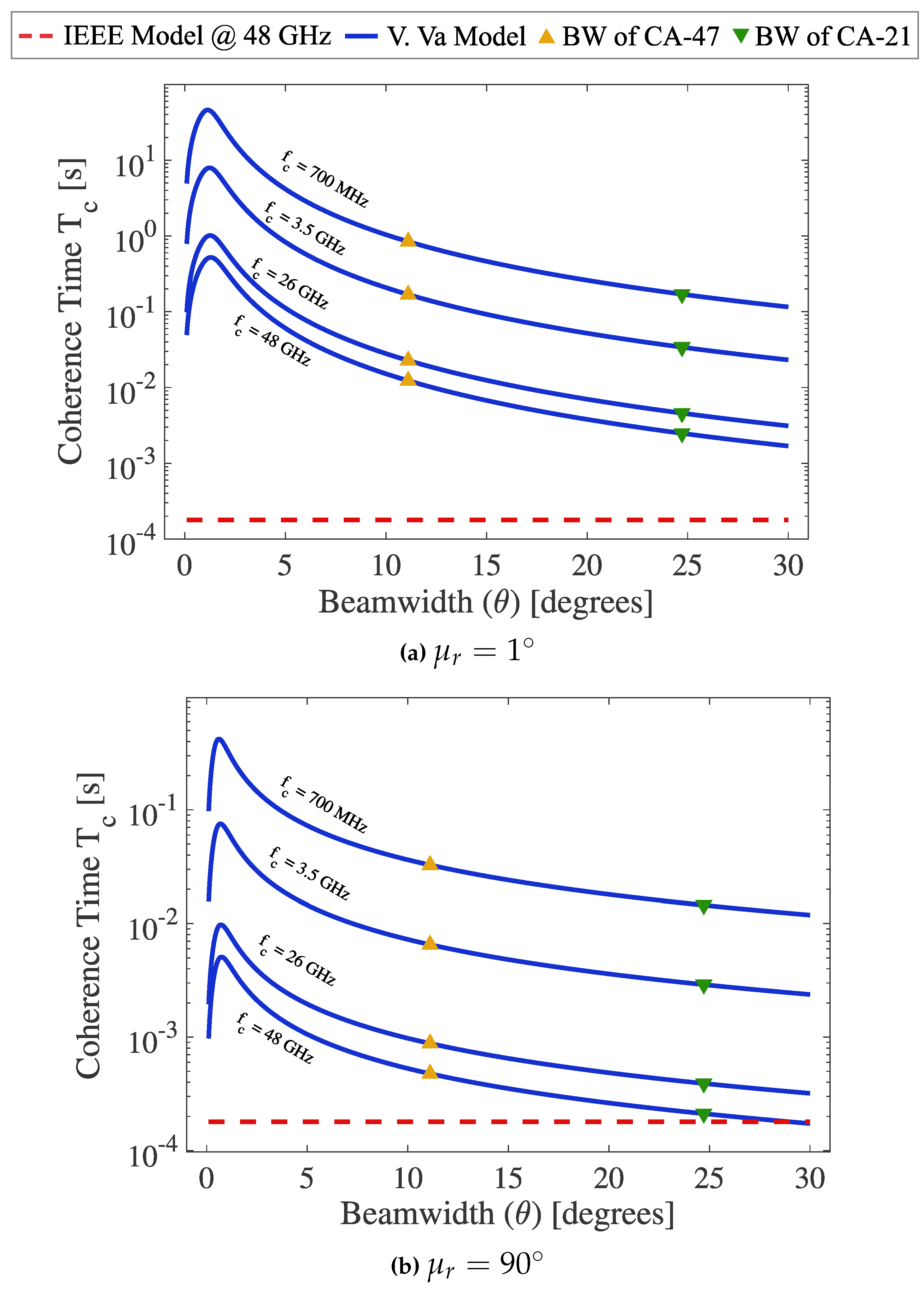 Applsci 11 10081 g008