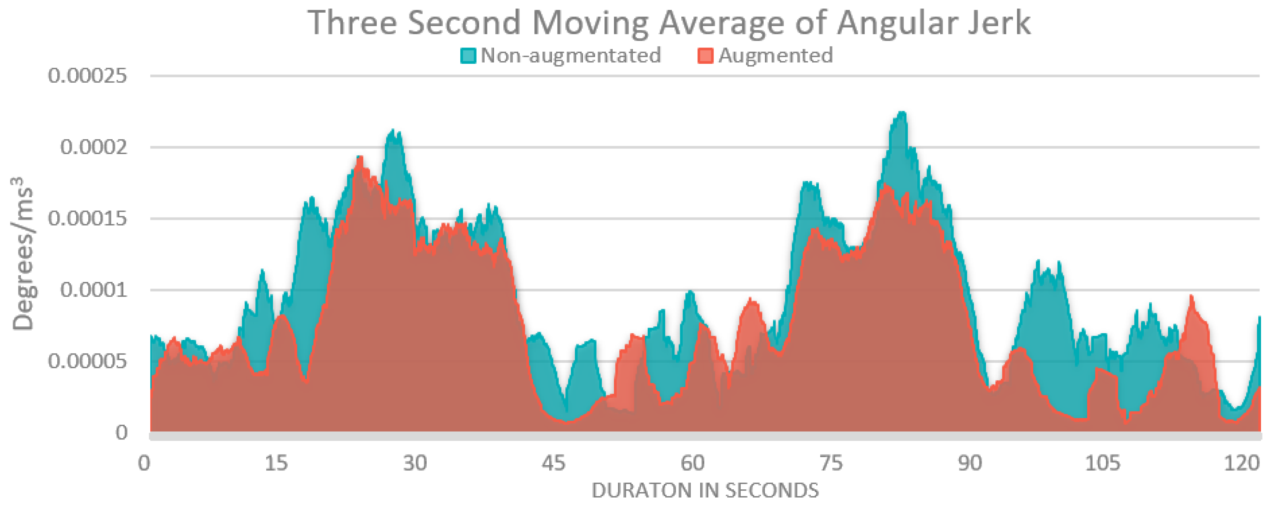 Applsci 11 10082 g004