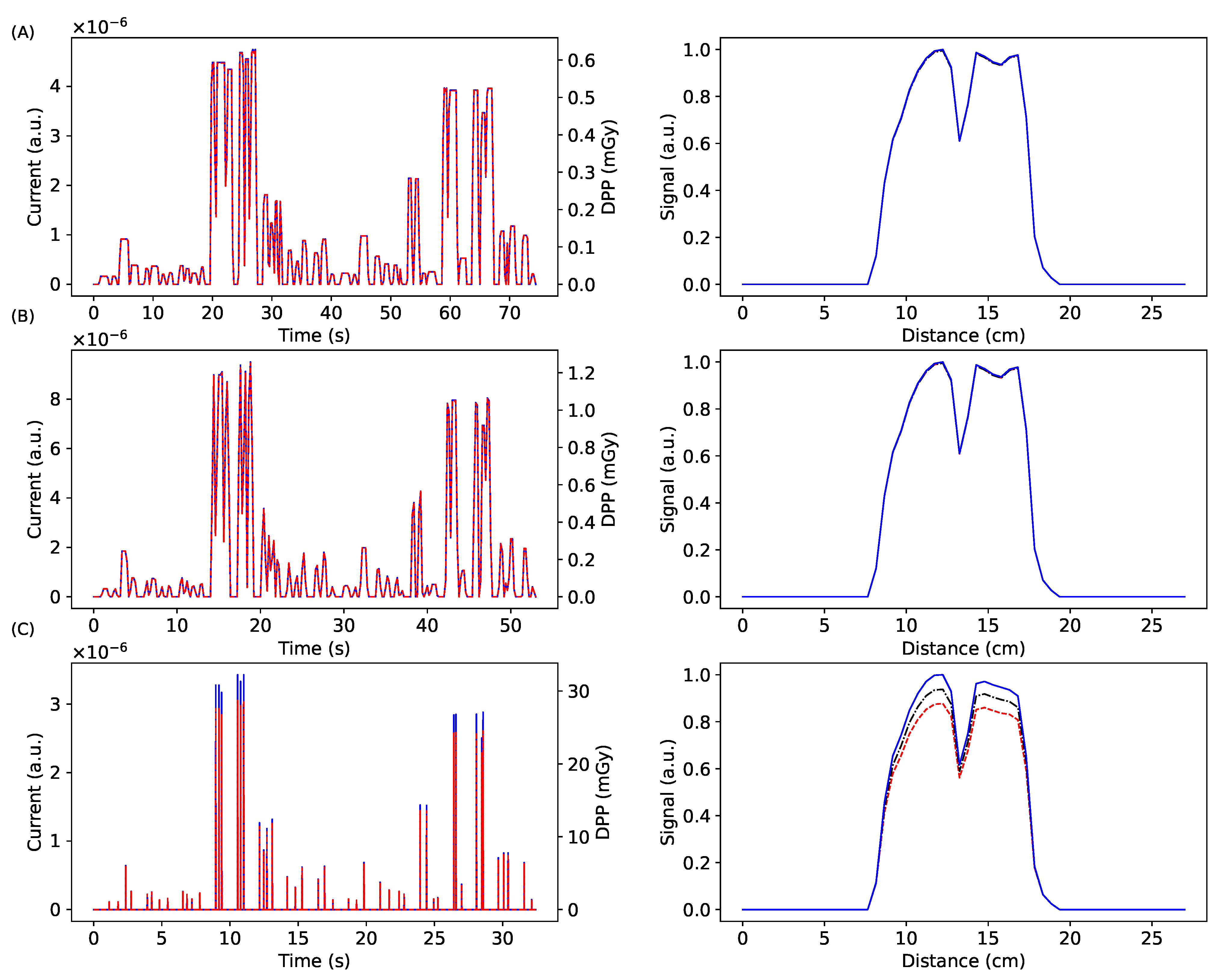 Applsci 11 10083 g004