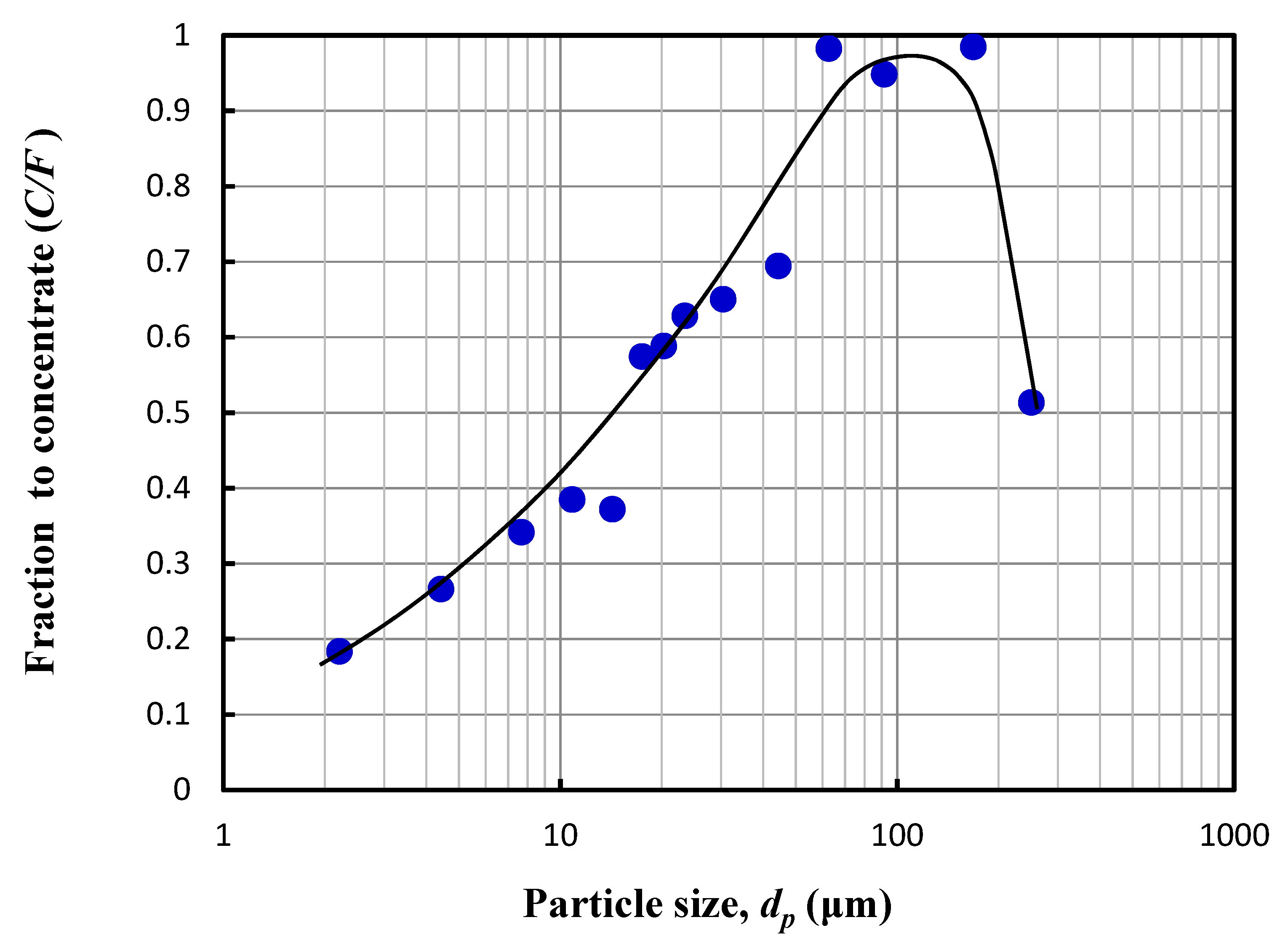 Applsci 11 10084 g002