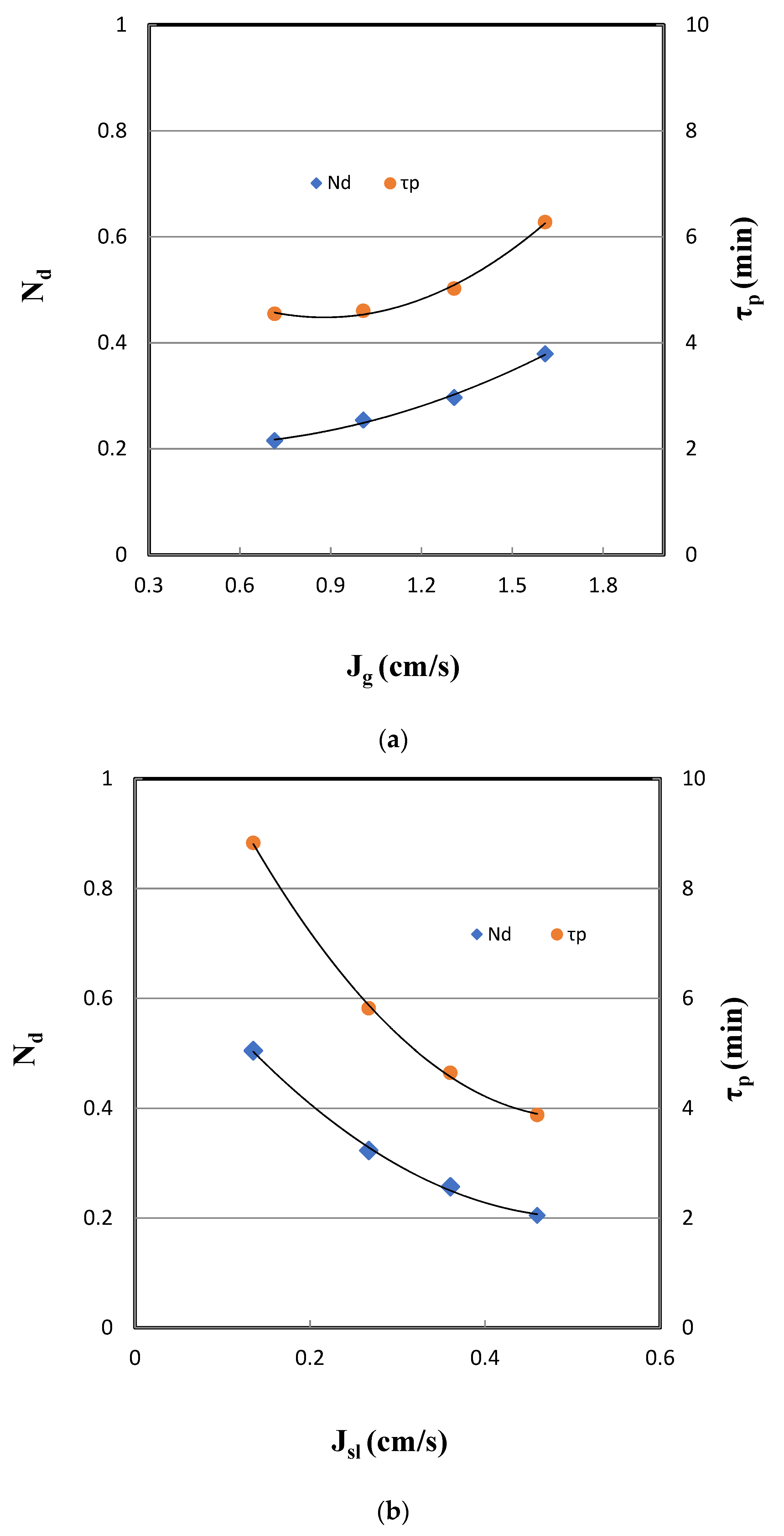 Applsci 11 10084 g005