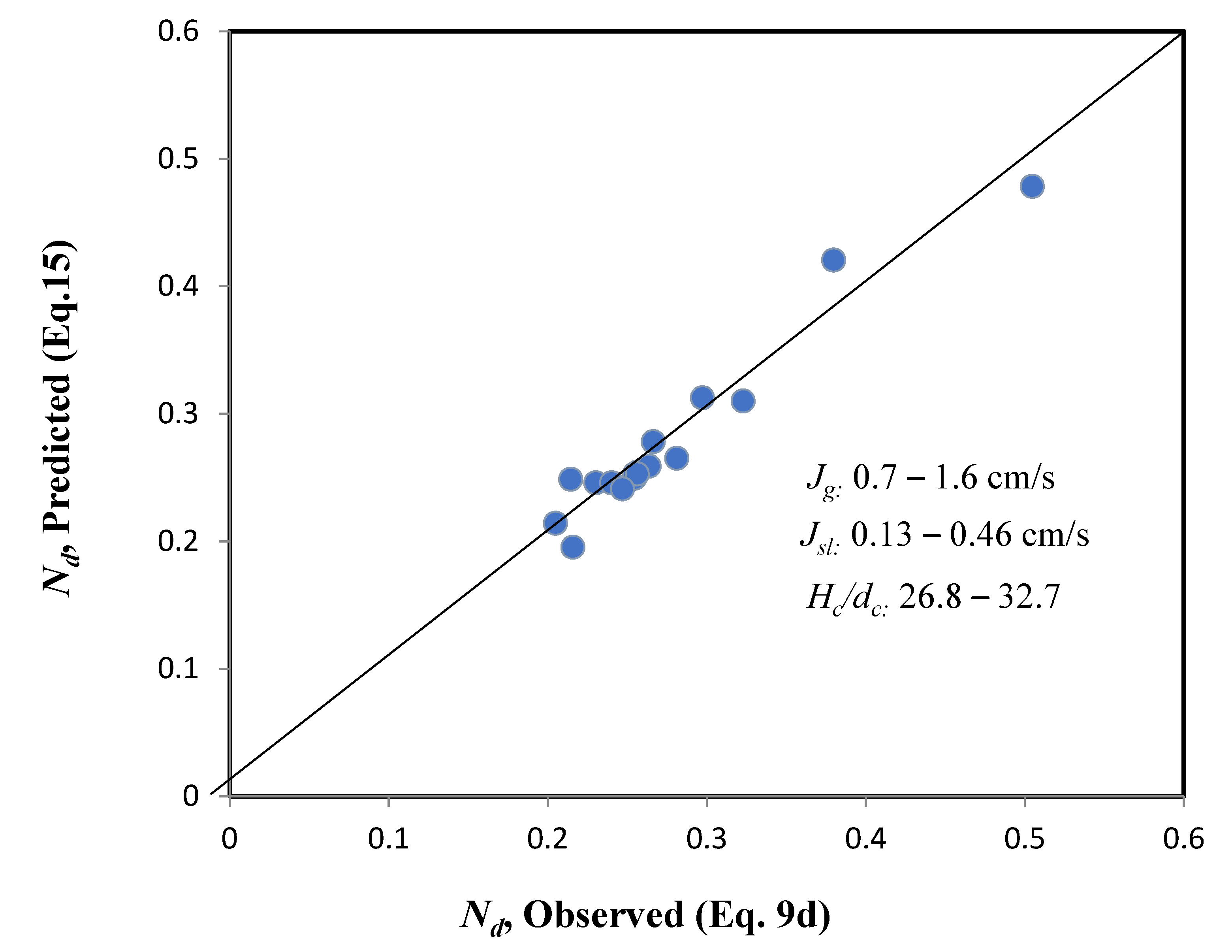 Applsci 11 10084 g006