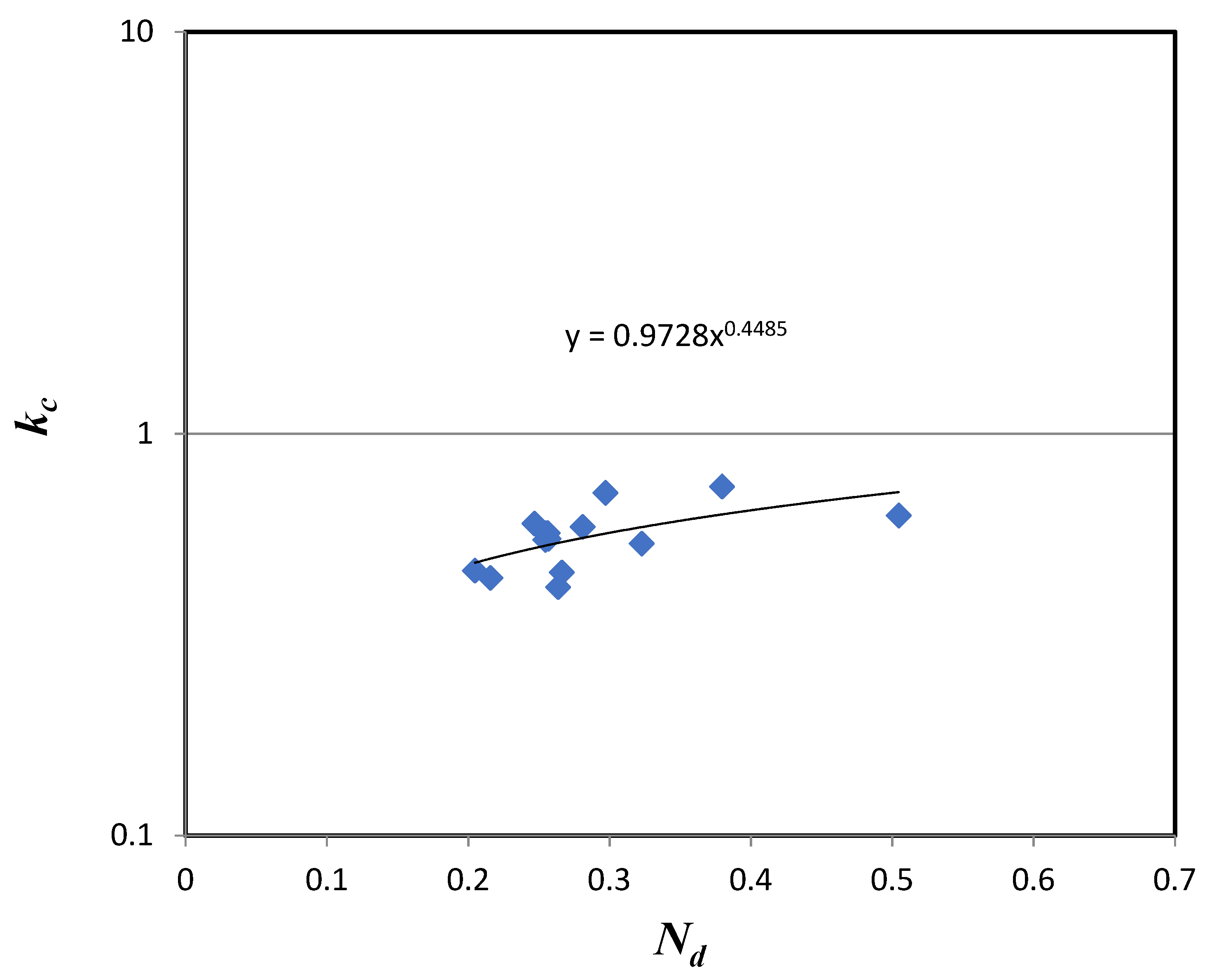Applsci 11 10084 g007