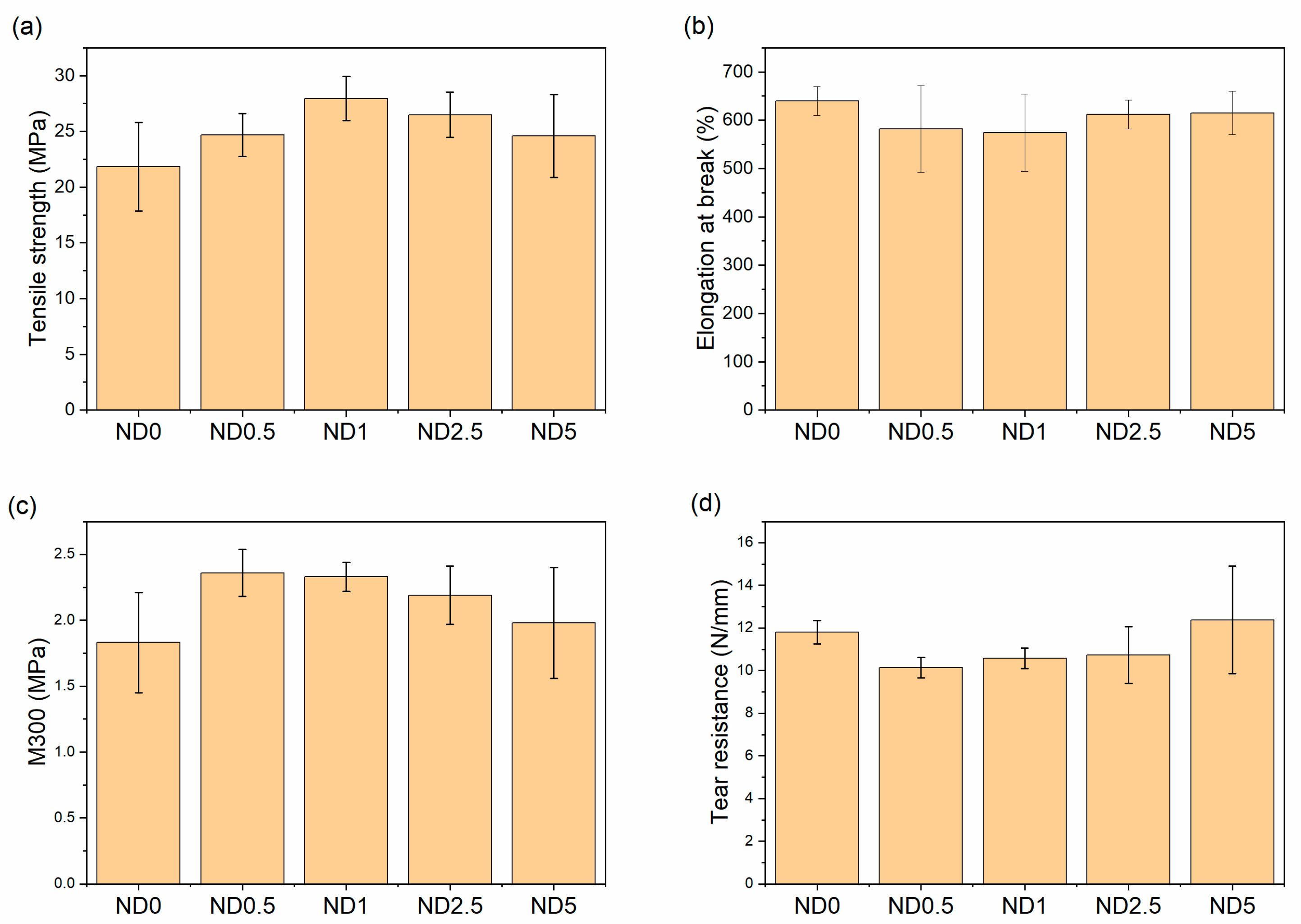 Applsci 11 10085 g003