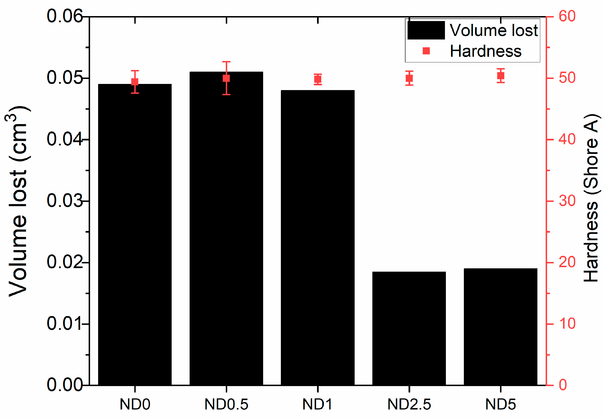 Applsci 11 10085 g004