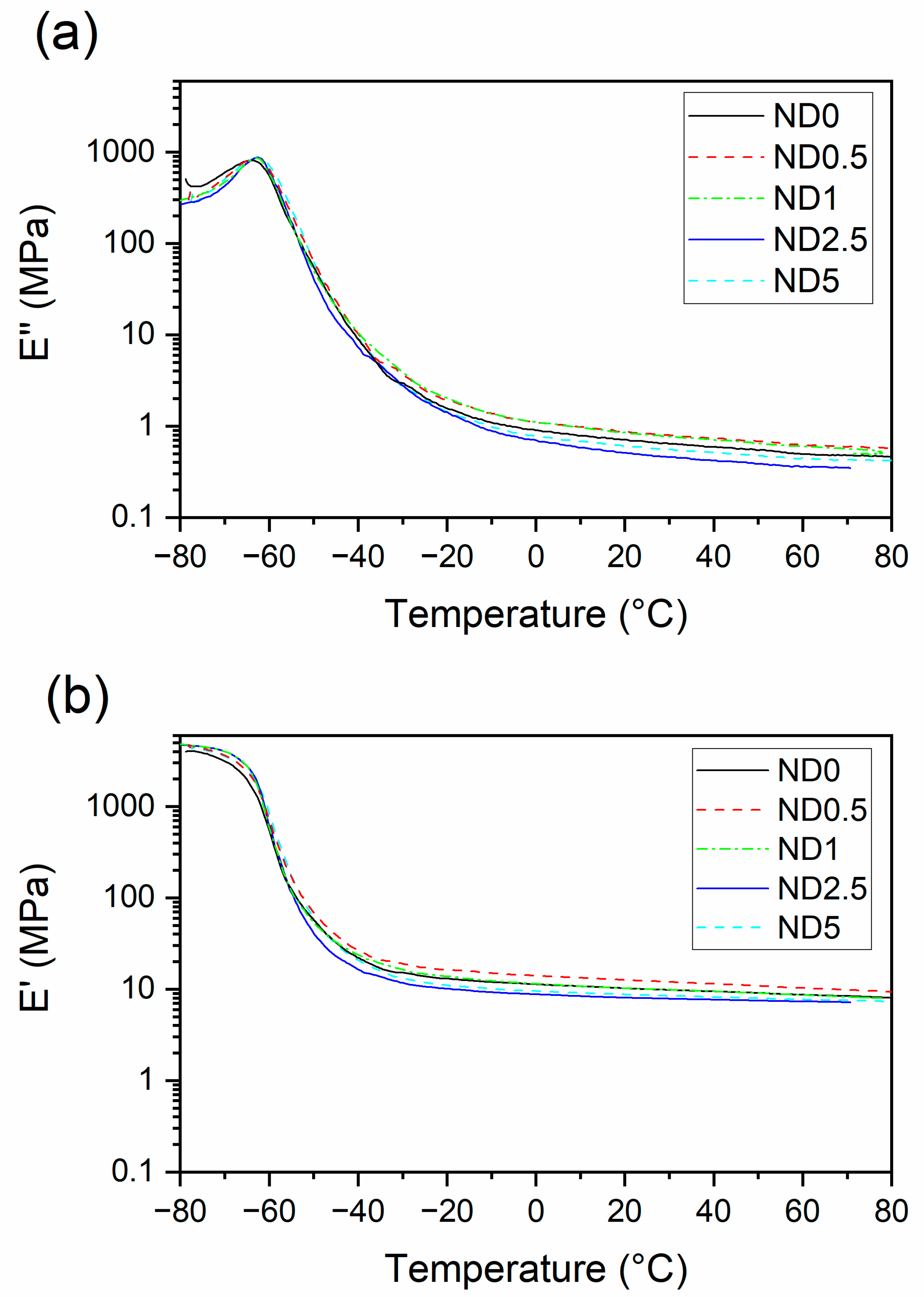 Applsci 11 10085 g005